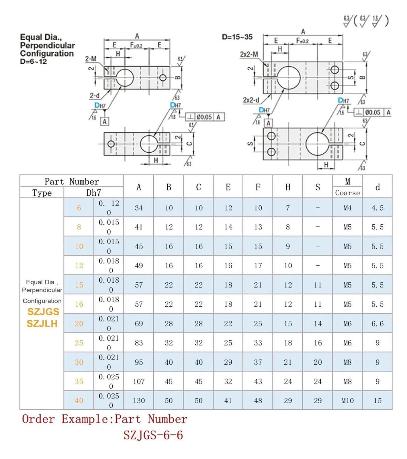 Soporte de fijación de tubería de acero, bloque cruzado de eje óptico de aleación de aluminio, diámetro de conexión 6, 8, 10, 12, 14, 15, 16, 17, 18, 20, 22, 25, 1 Uds.(SZJLH-40-40)