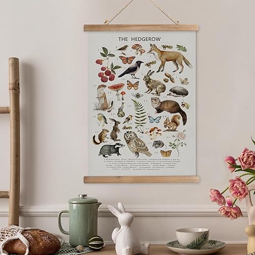 Miniatura 108 de XIAOAIKA Póster de botánica vintage con marco de madera, tabla de plantas venenosas antiguas, arte educativo botánico con especies peligrosas, 1