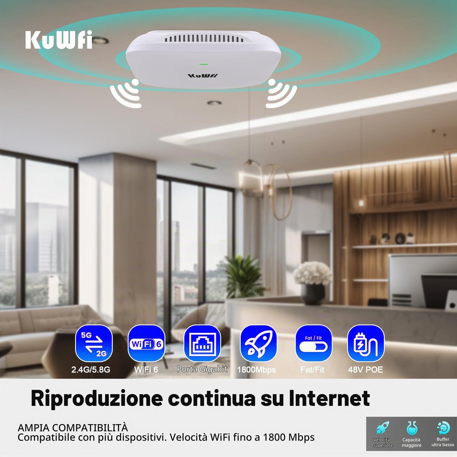KuWFi access point wifi 6 poe AX1800 Dual Band, velocità WiFi 1800 Mbps/porta Gigabit di collegamento/supporto Ethernet access/for switch POE/Commerciali/centri commerciali/luoghi grandi e densi
