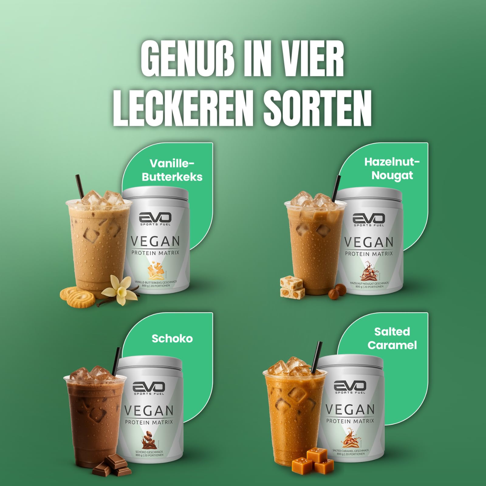 EVO SPORTS FUEL Veganes Proteinpulver Matrix | Schoko | 800g | Eiweißpulver mit 3g Leucin pro Portion für eine maximale Proteinsynthese | geprüfte Qualität | Made in Germany