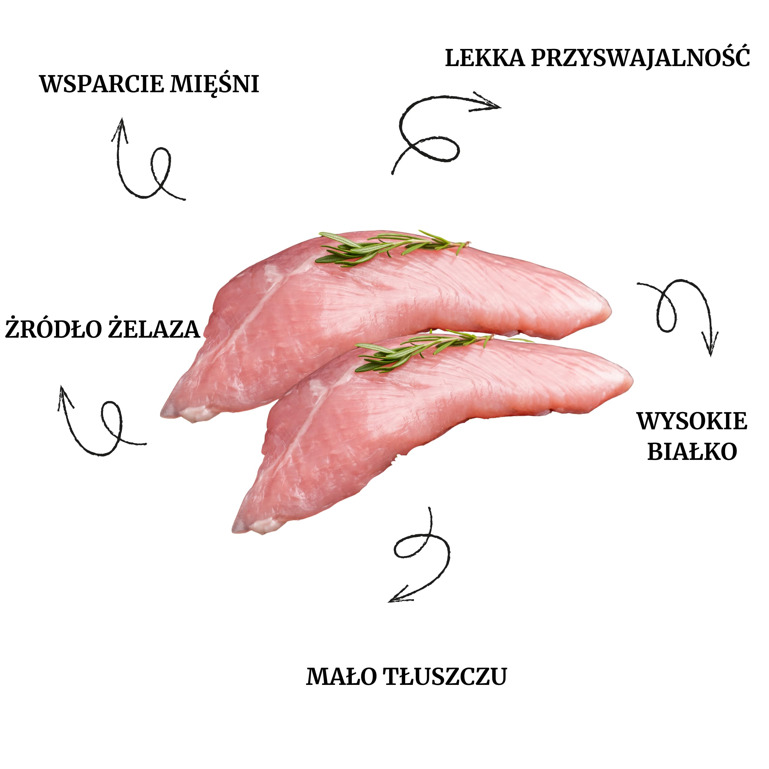 Lovira - Karma sucha dla psów - Sucha karma dla psów - Bez zboża, z wysoką zawartością mięsa 50% indyka - z dynią, ziołami i warzywami - Karma sucha dla psów delikatna - Dla dorosłych psów - 3 x 3kg