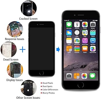 Amazon.co.jp: Mobkitfp iPhone 8用スクリーン交換用 ブラック
