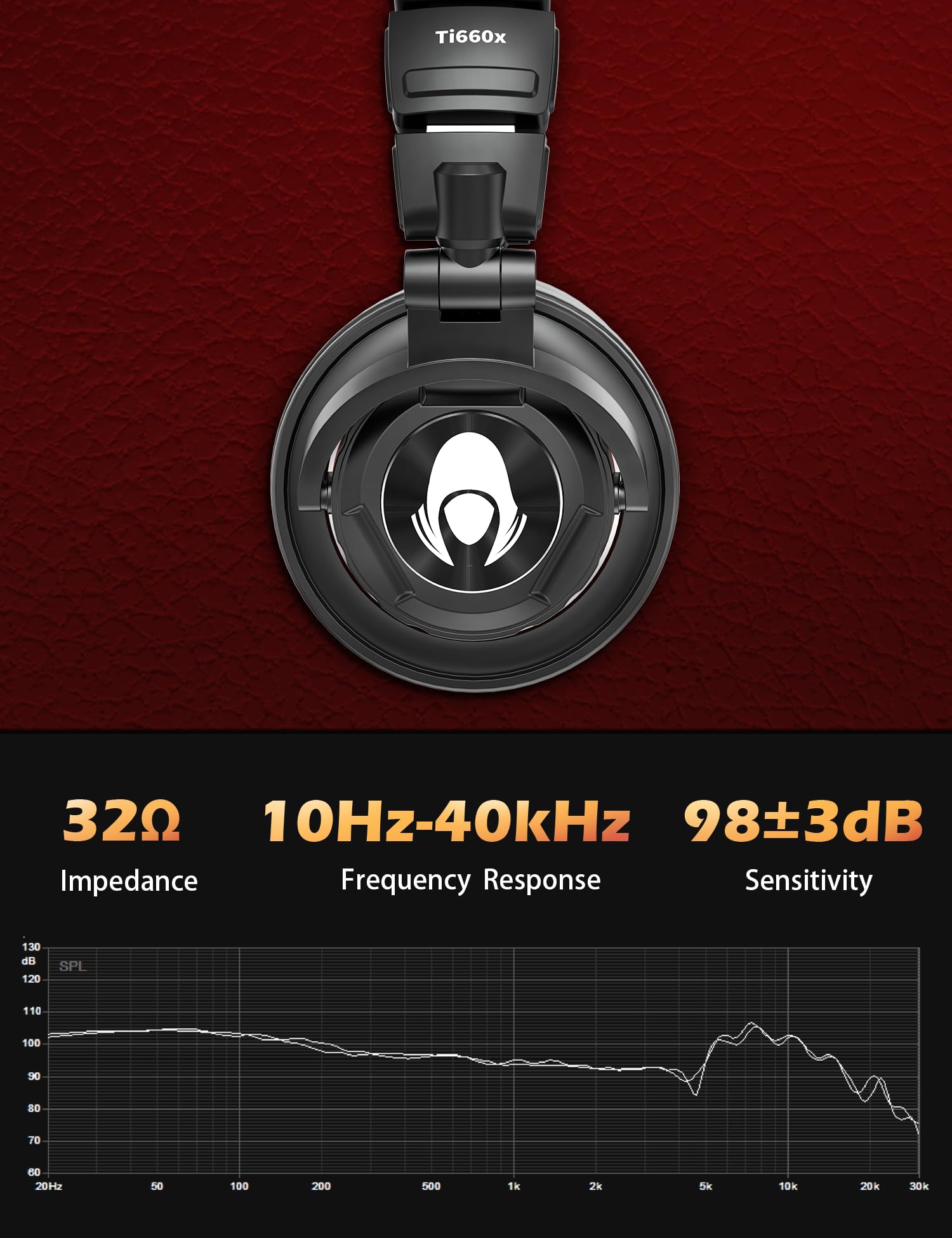 talomen Ti660X Professional Studio Monitoring Wired Headphones, Over-Ear Closed-Back Dynamic Headphone for Tracking Mixing - Image 3