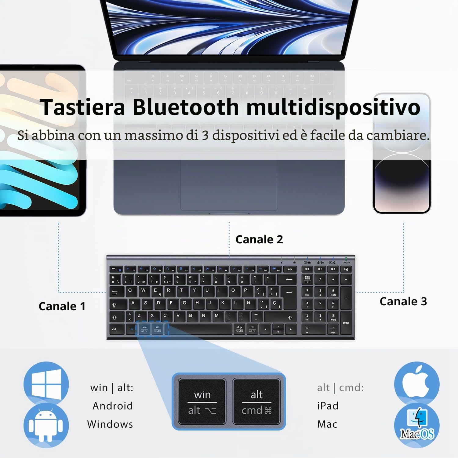 iClever Teclado Bluetooth BK10, Inalámbrico QWERTY Español Teclado Multi Dispositivo Recargable Diseño Ergonómico Tamaño Completo Conexión Estable Teclado para Mac/iPad/Windows grisáceo