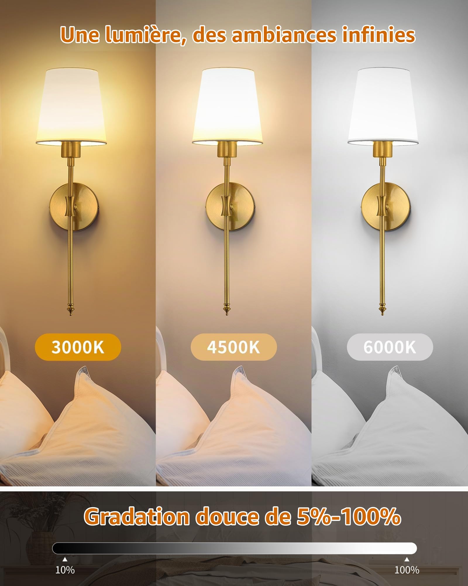 Applique Murale LED sans Fil Lot de 2, Appliques Intérieures Rechargeables, RGB & 3 Températures de Couleur, Hauteur 57 cm, Éclairage d’Ambiance pour Salon, Chambre & Chambre d’Enfant, Dorée VEYA WL04