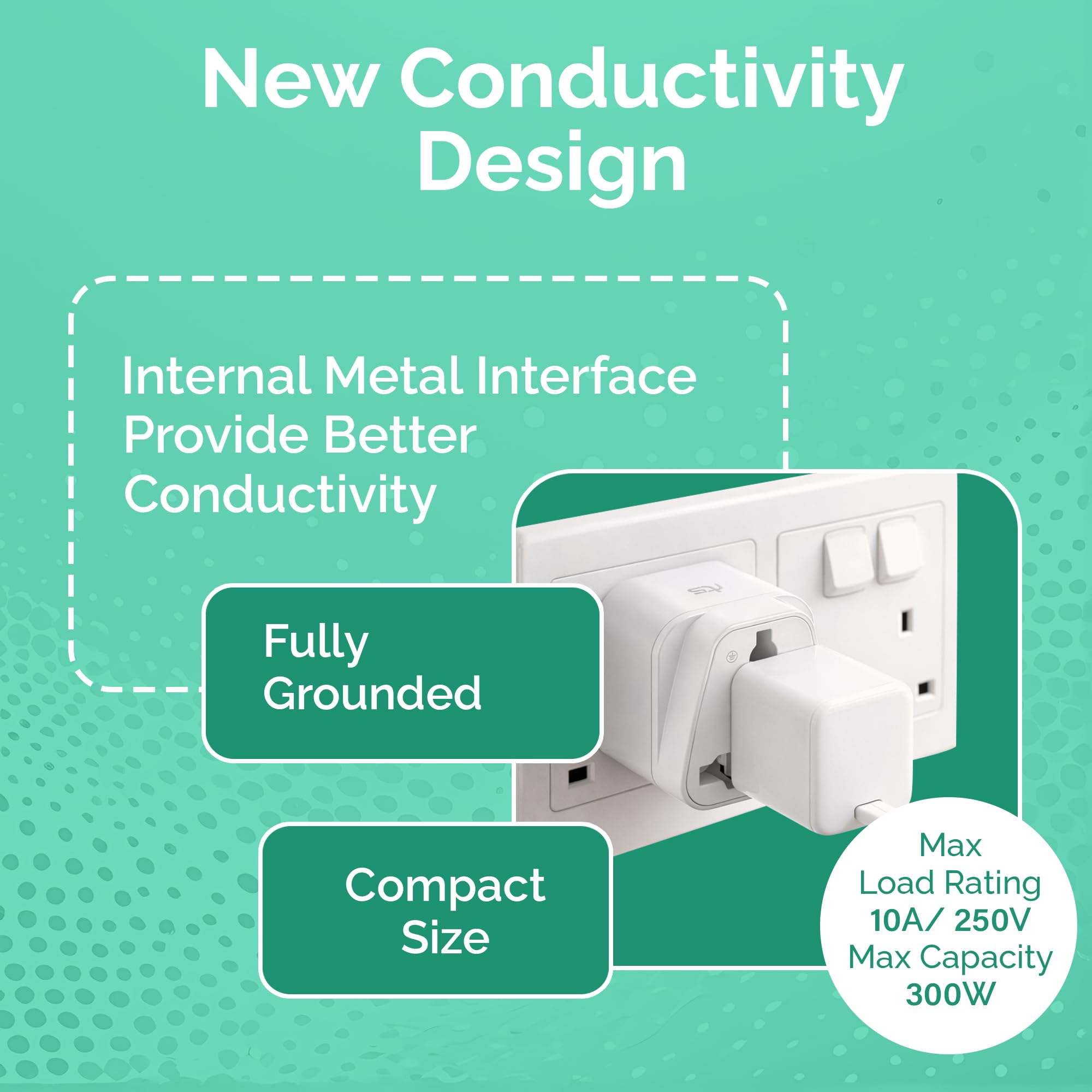 rts India US Converter Plug, India to USA, Canada & More - Type B Universal Travel Adapter Plug Compatible India to Canada, US, Japan, Australia, Jamaica, Mexico, Thailand, China (White) (2 Pin) — Amazon image 4
