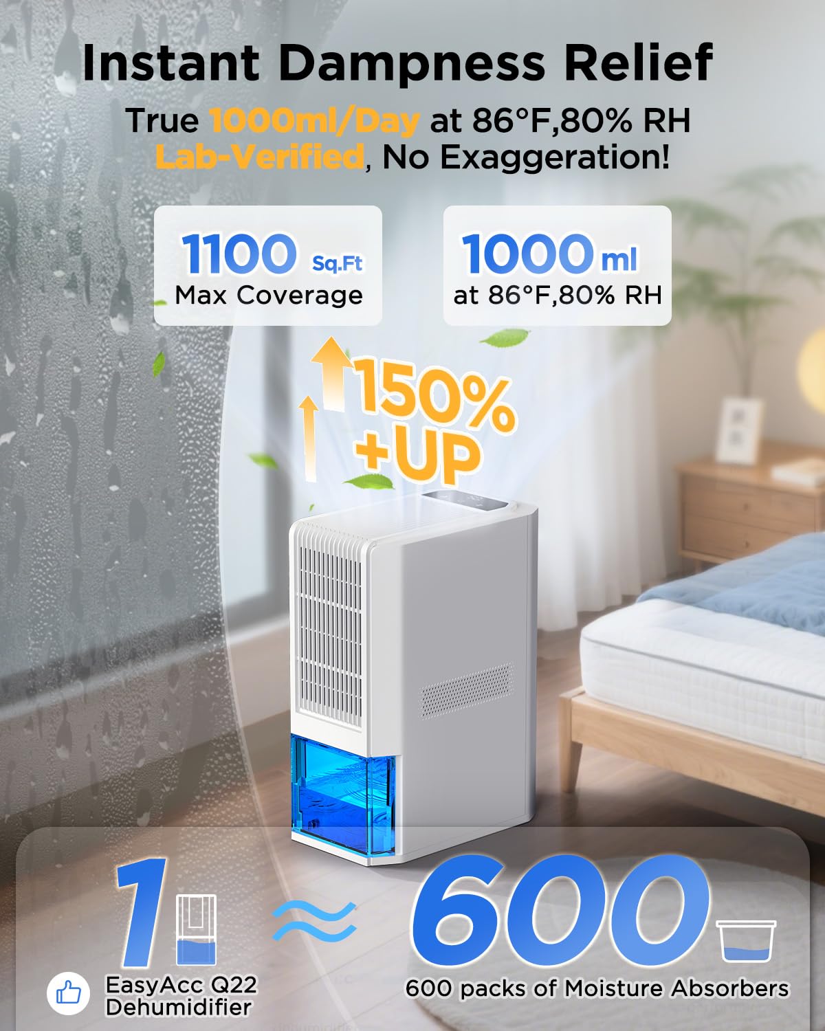 EasyAcc® 1L/giorno Deumidificatore Casa AntiMuffa Deumidificatori Elettrico Portatile Silenzioso-Autosbrinamento-Riciclabile-7 Luci Colorate-Risparmio Energetico per Camera Bagno Armadio(Q22)