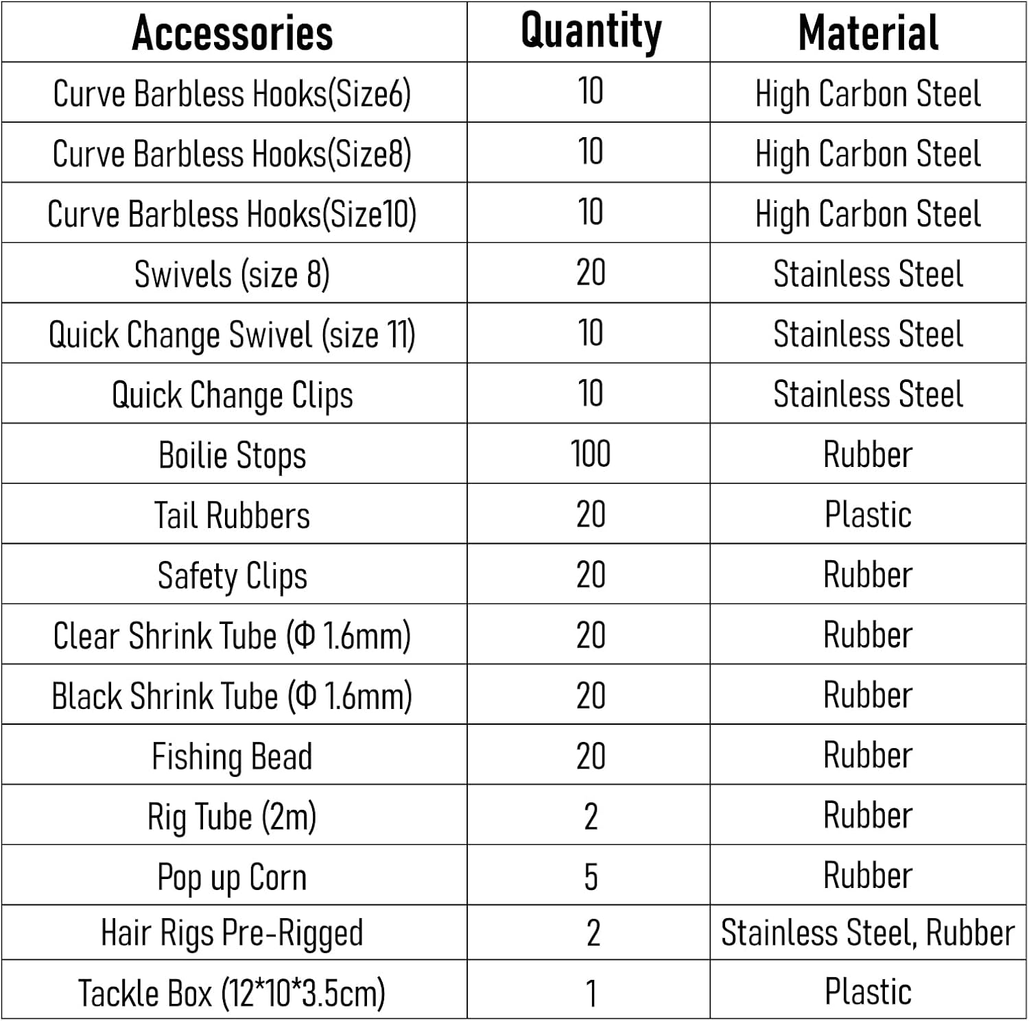 Dr.Fish Set of 280 Carp Fishing Tackle Accessories in Box 2 Ready Hair Rigs Fishing Gift Safety Clips Swivel Snap Corn Tubing, Green Black 4 713Gz1capXL. AC SL1500