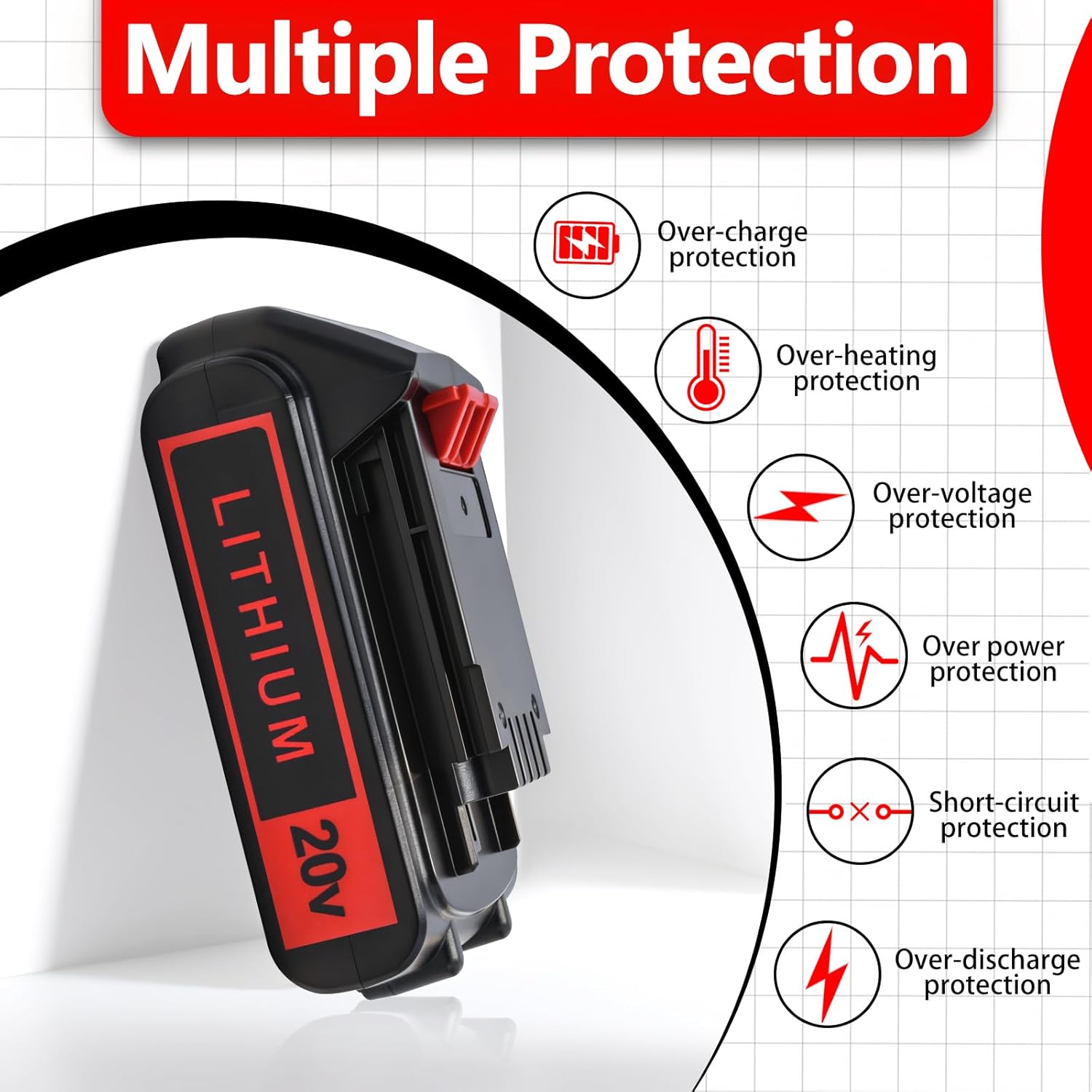 4.0Ah 20v Max Lithium Battery Compatible with Black and Decker Drills, Weed Eaters & Power Tools, Replace LBXR20 LBX20 LBXR2040 LB2X4020-OPE - 2 Packs - Image 5