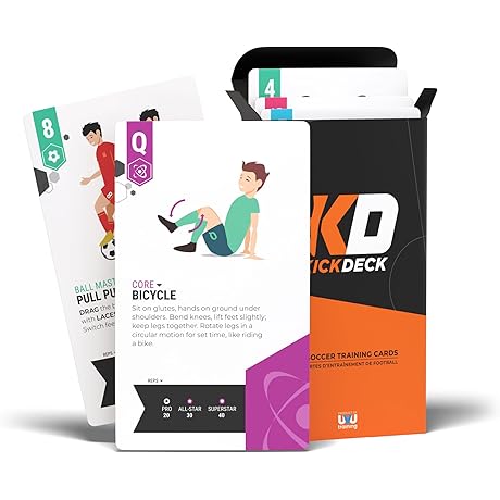 Kick It Soccer Trainer: Unleash Your Inner Messi with Our Innovative 52-Card Training Deck