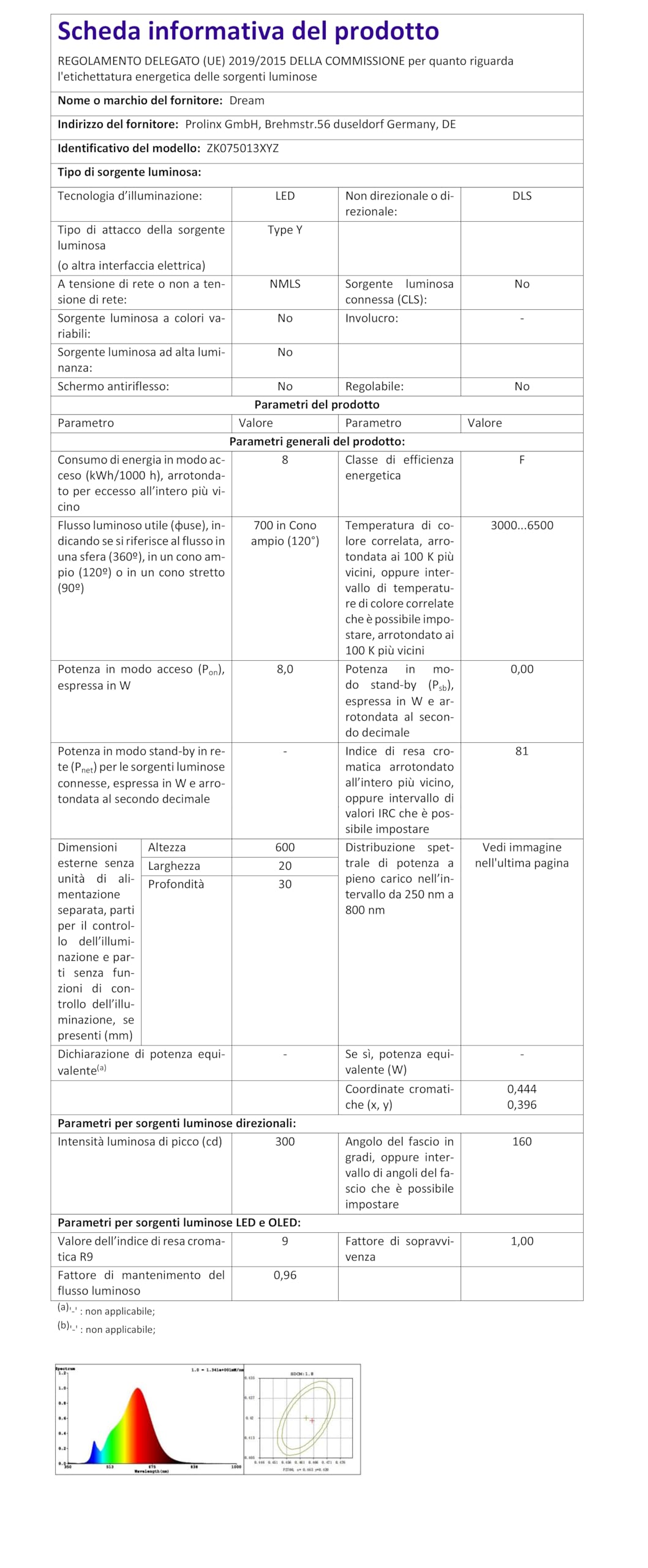 Justech 8 LED Luci Stroboscopiche 12V/24V Con 30 Modalità, Lampeggianti Impermeabili Per Trattori, Camion E Rimorchi