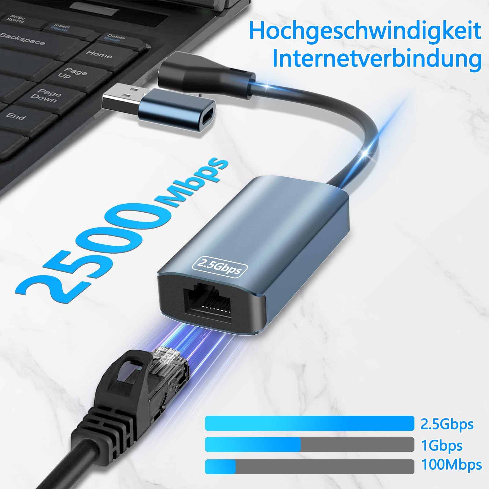 Obllemn Adattatore USB a Ethernet, Adattatore LAN USB 2,5 G, Adattatore di Rete 2 in 1 Type-C Ethernet 100/1000/2500 Mbps,Adattatore LAN, Steam Deck, i-Pad, MacBook, Smartphone, Laptop