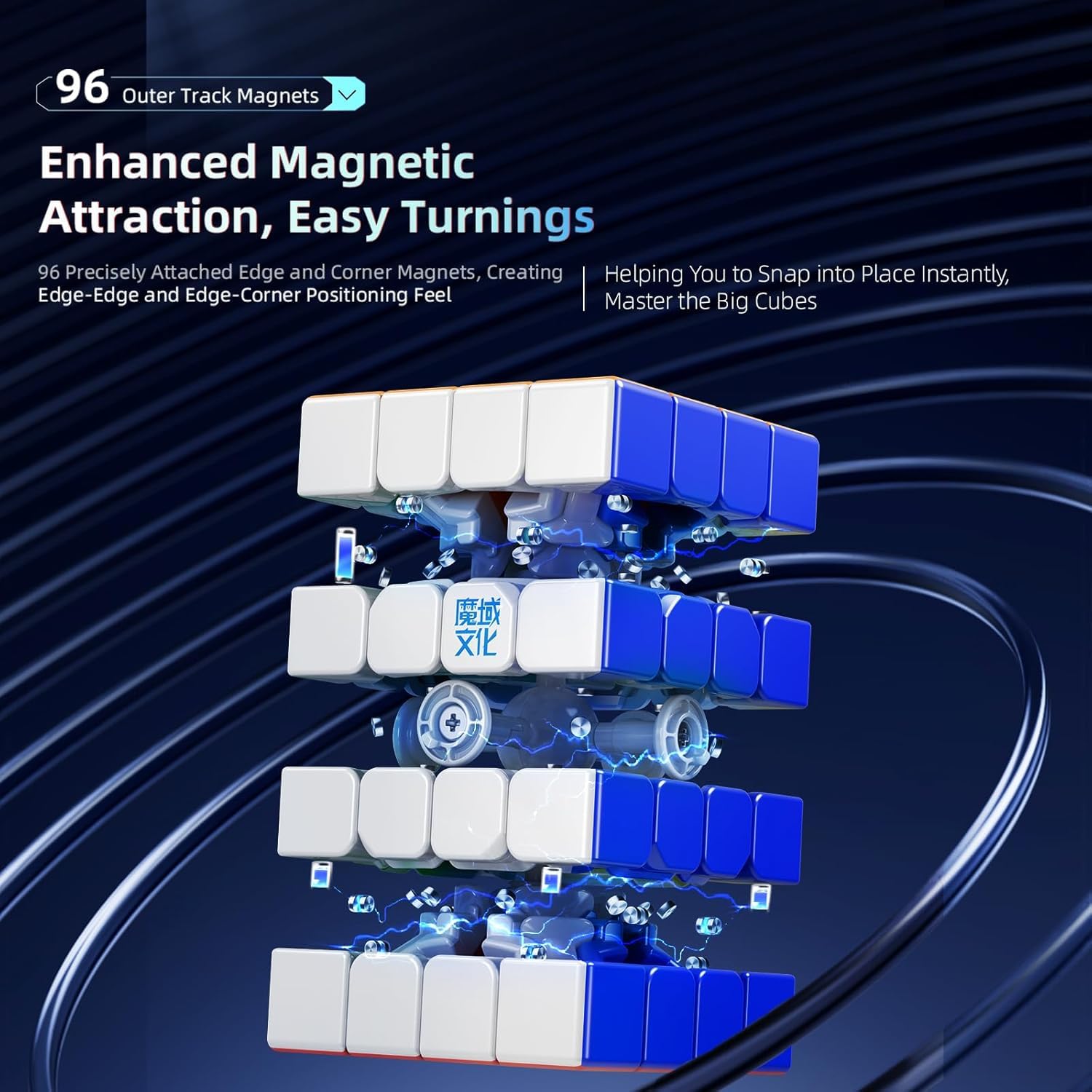 Moyu Aosu V7 Single Track Magnetic Speed Cube 4x4 Stickerless,Puzzle Cube 4x4x4, Anti-Stick Design Adjustable Elasticity,96 Magnets