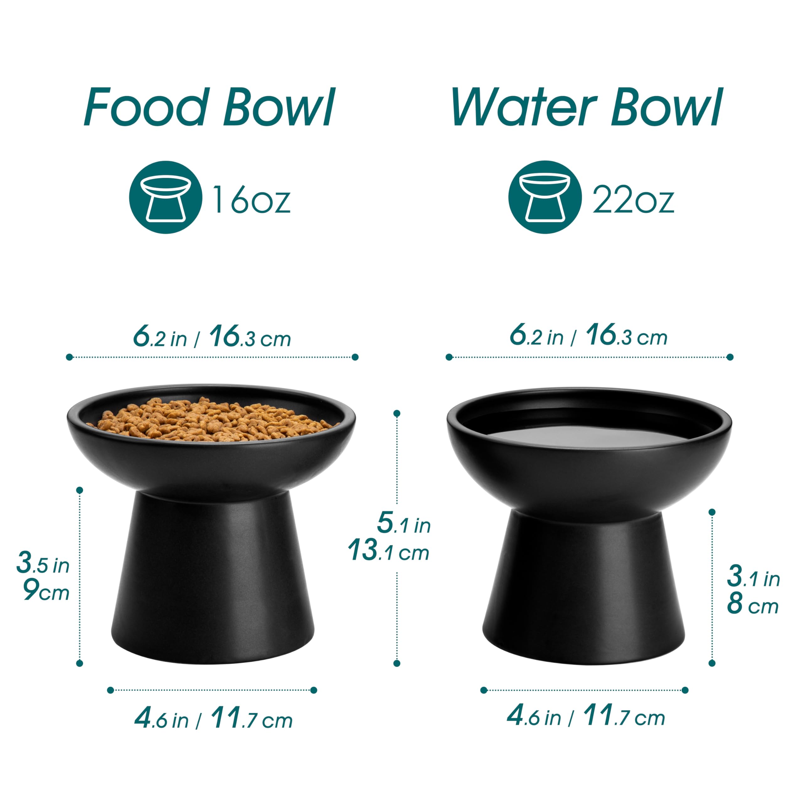 vancasso Ciotole rialzate per gatti in ceramica, confezione da 2, 15,7 cm, extra larghe, per cibo e acqua, altezza ottimale 13 cm, anti-baffi, affaticamento, ciotole poco profonde per gatti/cani