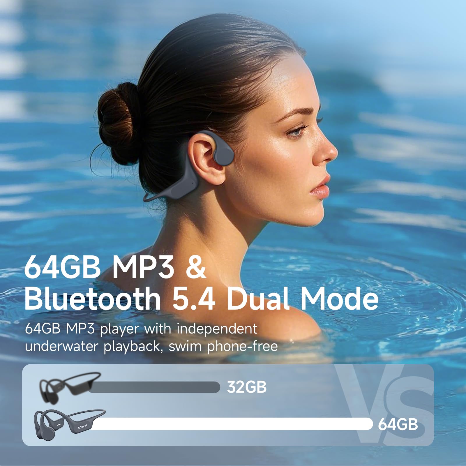 LOBKIN Cuffie con suono osseo, per nuoto, IP68, impermeabili, Bluetooth 5.4, con lettore MP3 da 32 G, per nuoto, corsa, ciclisti