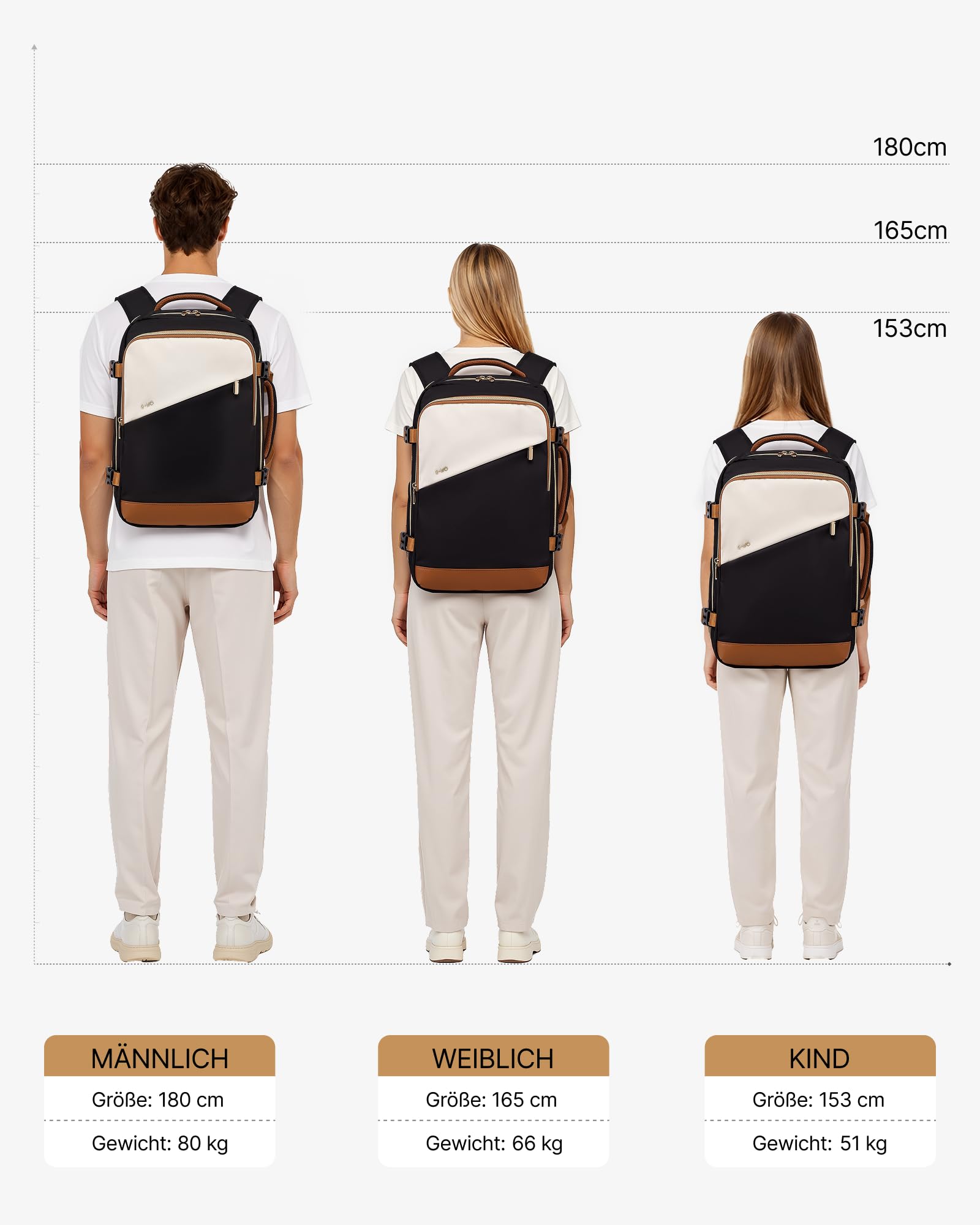 COOLIFE Ryanair Sac à dos de voyage pour homme et femme - 40 x 30 x 20 cm - 24 l - Avec compartiment pour ordinateur portable - Bagage à main pour Wizz Air, Eurowings - Imperméable - Pour voyage court