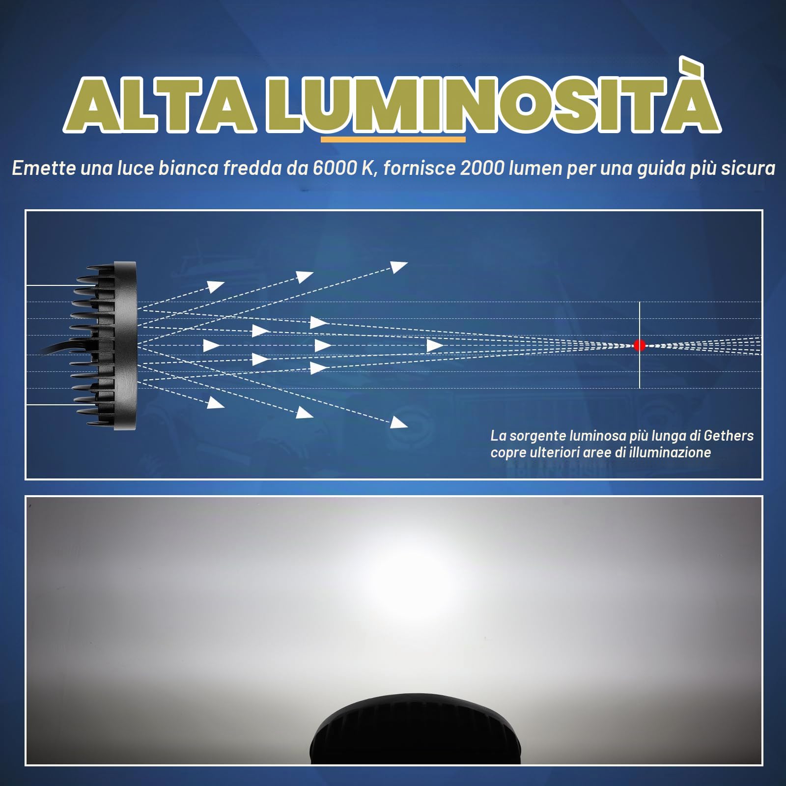 SKYWORLD 4 Pcs Ovale Faro da Lavoro Led, 5.5 Pollici 14 cm 20W | Spot Flood Luci di Lavoro 12V 24V, Fari di Profondità per Auto Off Road Fuoristrada Trattore Escavatore Camion SUV ATV 4x4