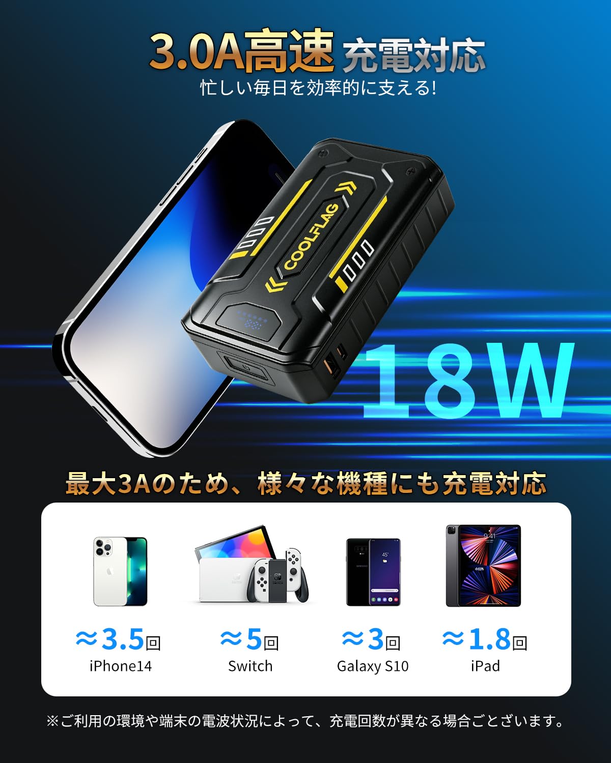 Amazon.co.jp: Sumwind 空調作業服用 バッテリー【12V高出力 6段階風量