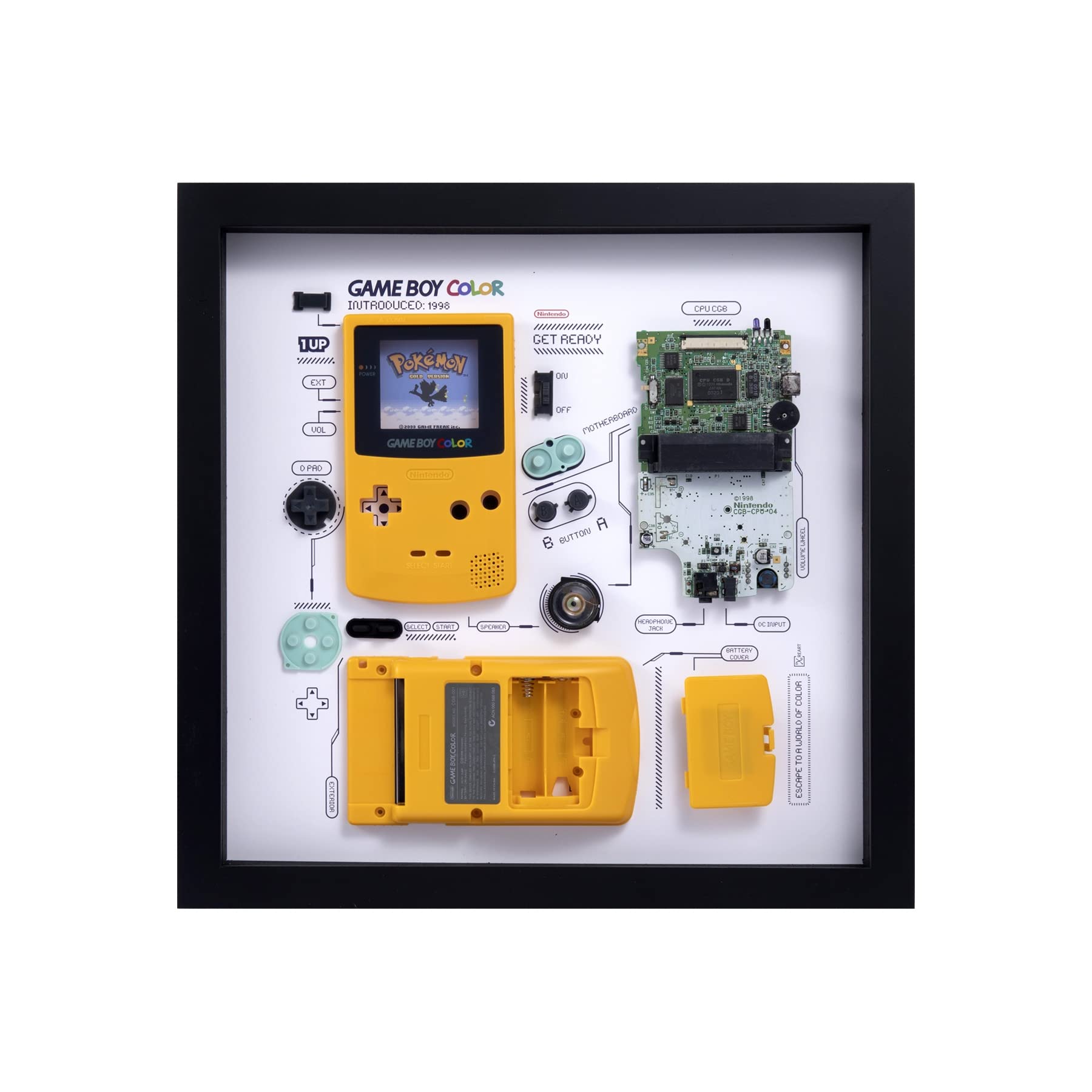 Xreart Original, dismantled Game Boy Color in a black picture