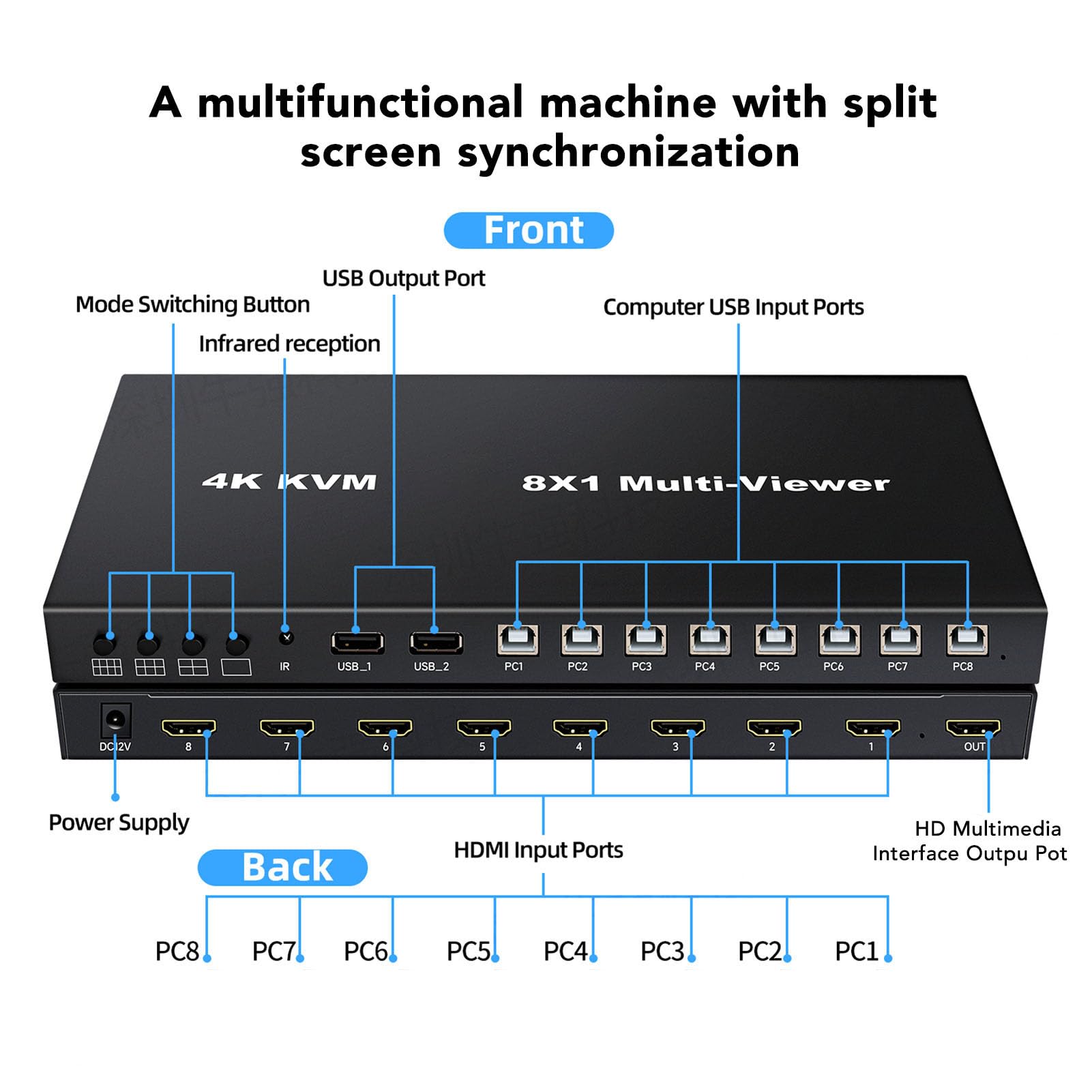 Splitter HDMI, Commutatore HDMI 8 in 1 Uscita con Telecomando, Splitter Interfaccia Multimediale HD 4K 30Hz, Commutazione KVM Continua (Spina europea)