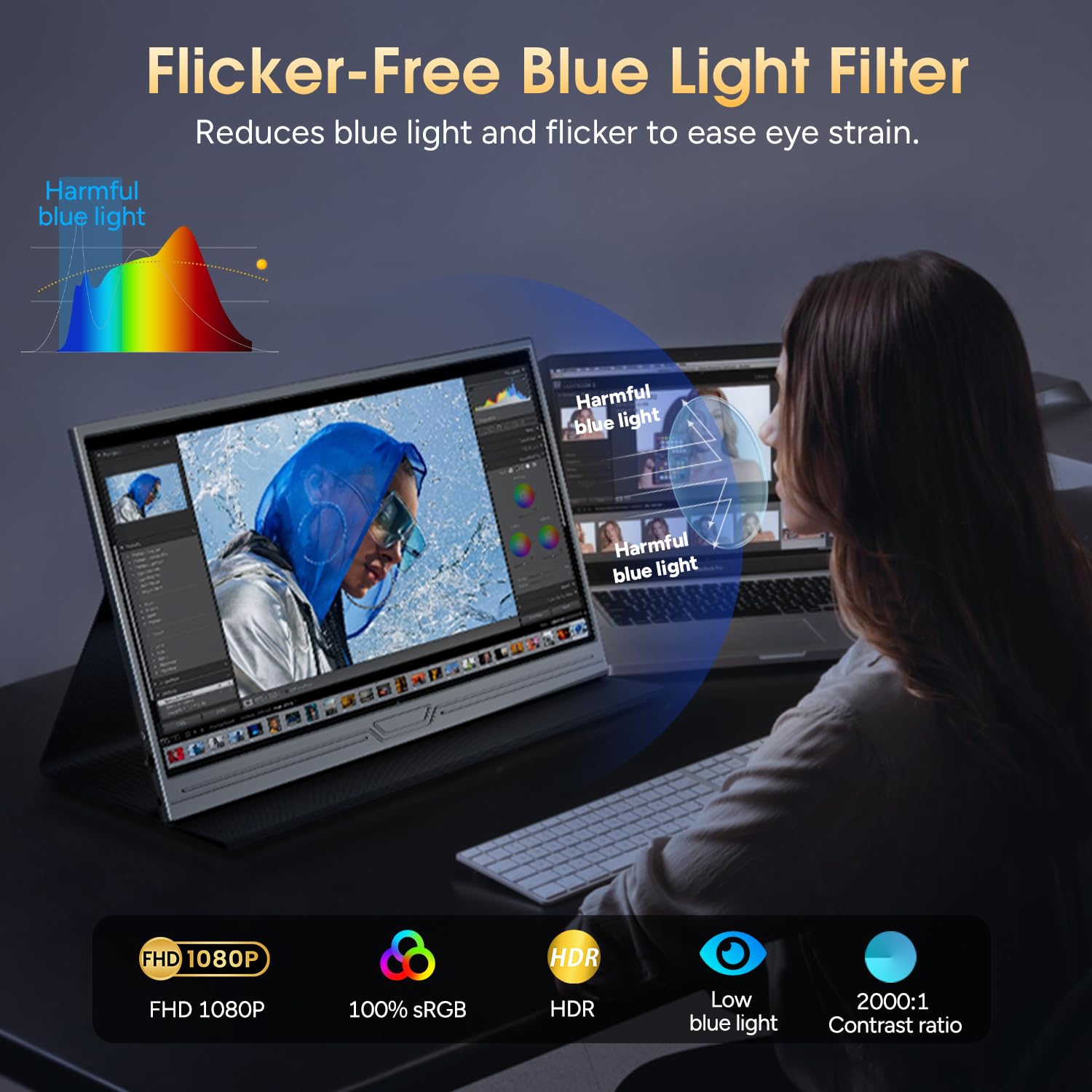 Portable Monitor 15.6 Zoll Tragbarer Display für Laptop USB-C | 1080P FHD IPS, Tragbar für Reisen, Zweitmonitor für Laptop, Ideal für Arbeit und Gaming