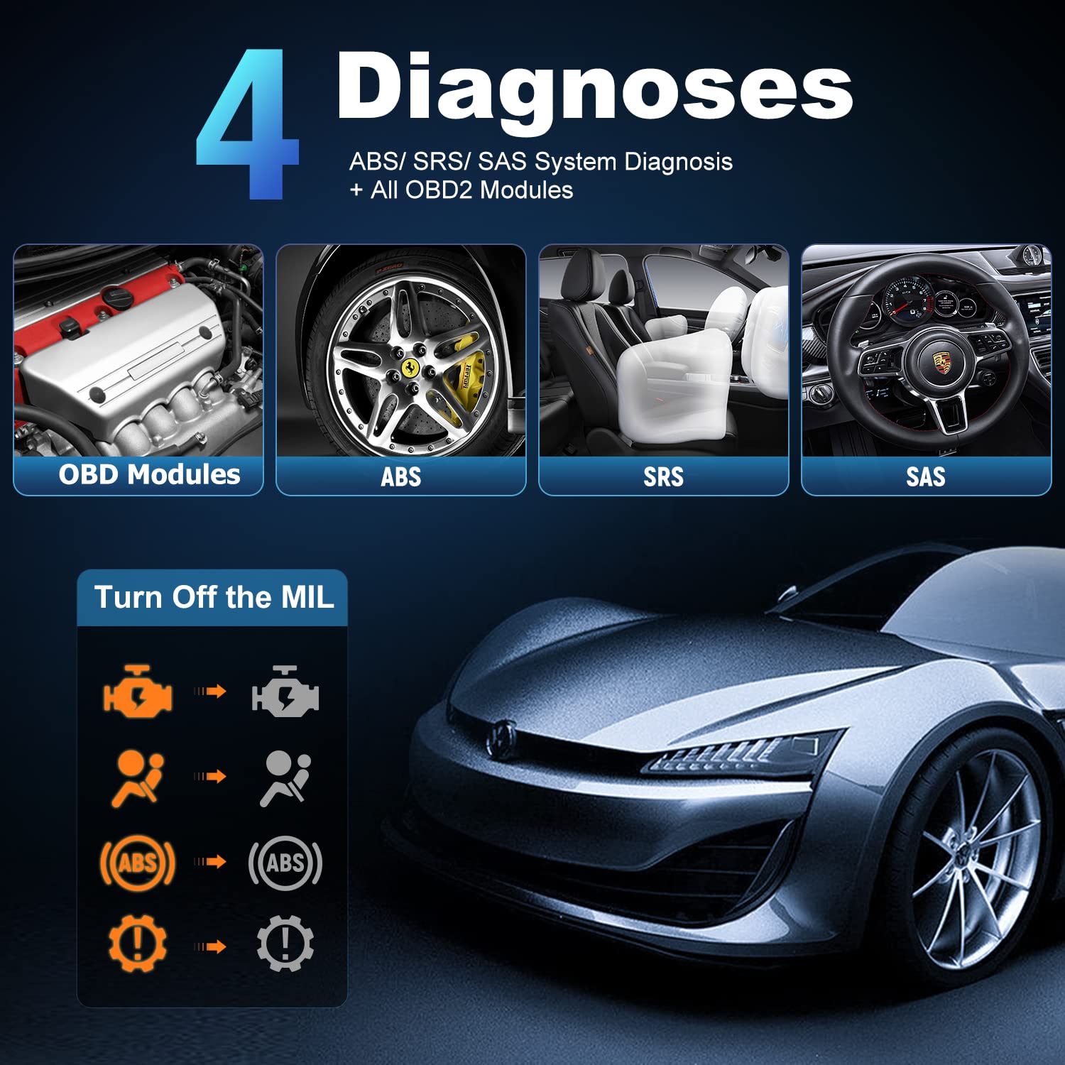 FOXWELL NT630 Plus OBD2 Scanner ABS SRS Code Reader Automotive Bi