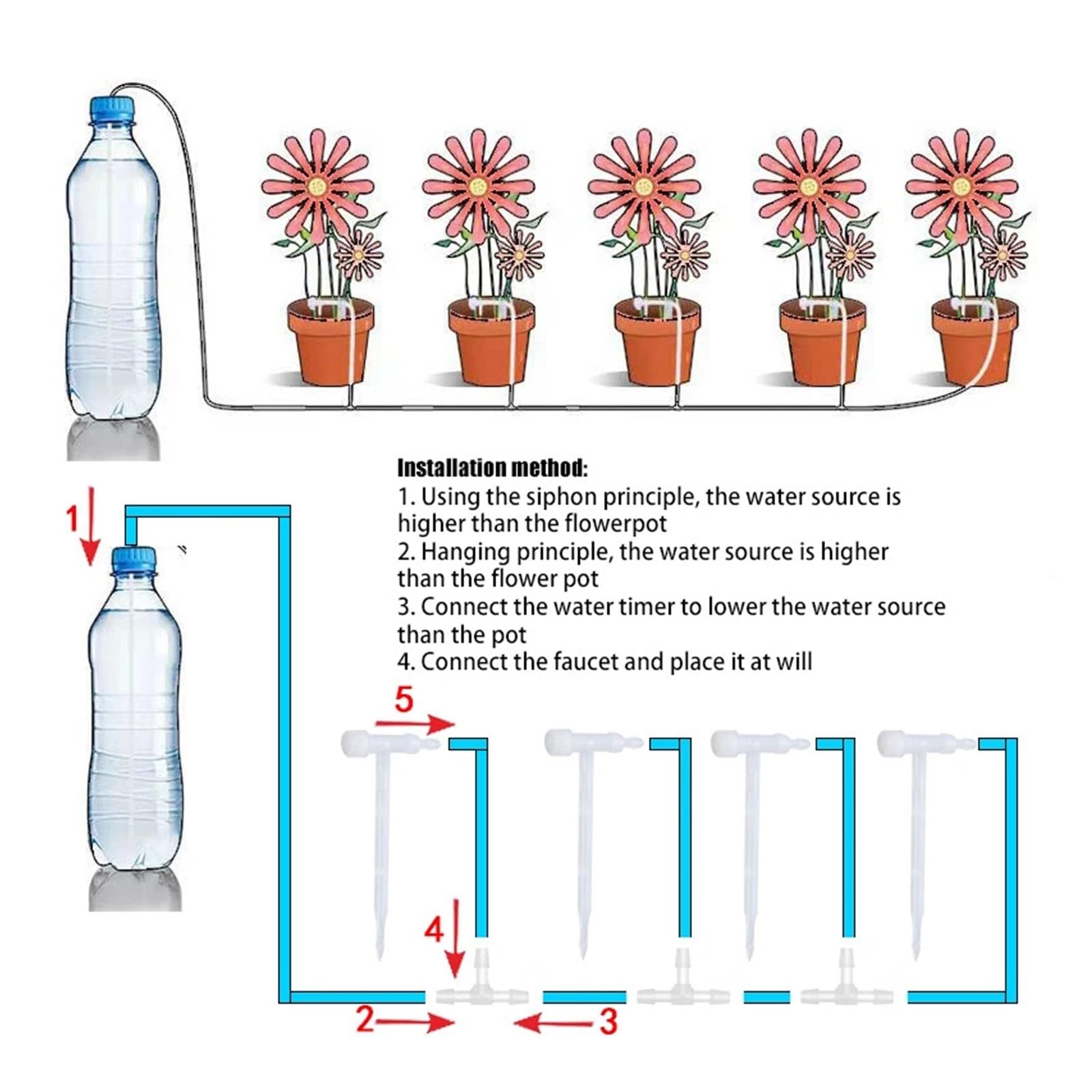 Kit de riego por goteo con válvula ajustable for jardín, dispositivo de riego de plantas en maceta, manguera de 4/7mm, ahorro de riego, microgotero for invernadero(10 m 10 regulator)