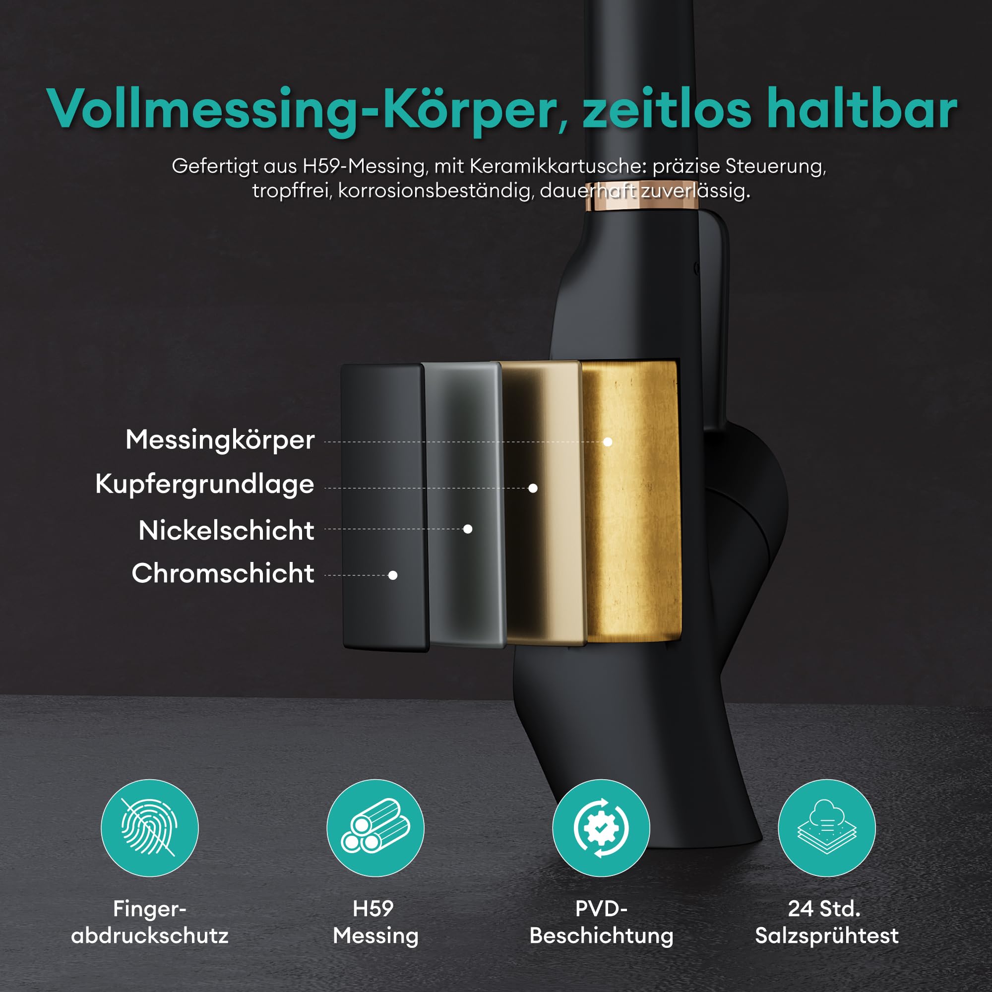 Mai & Mai Wasserhahn Küche ausziehbar, Küchenarmatur mit LED-Digitalanzeig | 360° drehbar Einhebelmischer Küche, 3 Wasserstrahl-Modi, Küchenwasserhahn Spültischarmatur Schwarz MS-8085