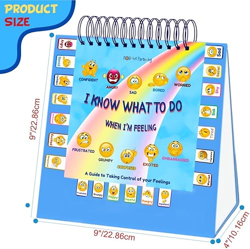 Miniatura 2 de Thought-Spot I Know What to Do Flipbook Emotions Wheel & Feelings Chart Emotional Regulation Tool for Home, Class, or Calm Down Corner Helps