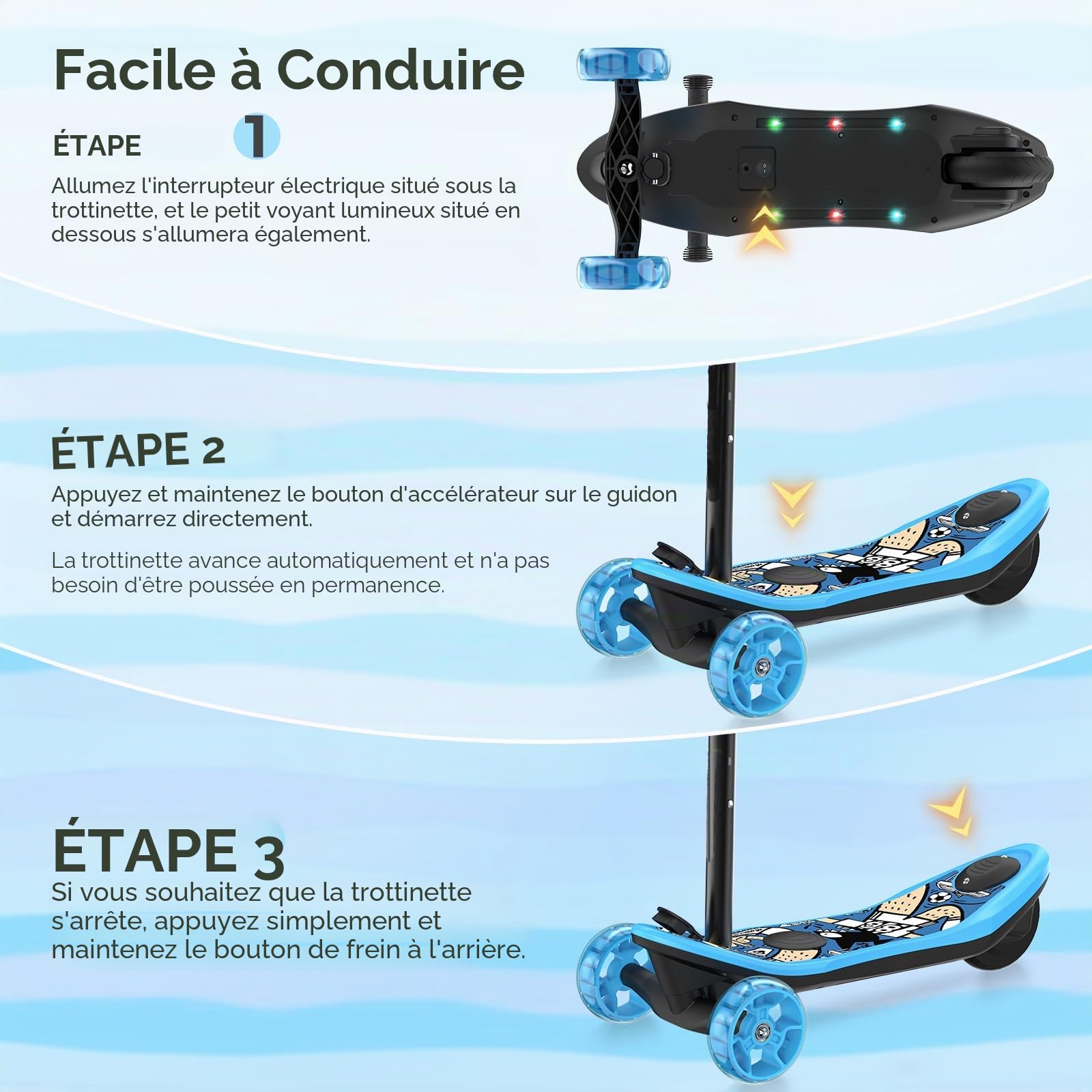 iScooter E-Scooter pour Enfants de 3 à 8 Ans, 2 en 1 e-Step pour Enfants avec Batterie de 12 V 5 Ah et Effet de lumière, Patinete électrique avec Roues de 5 Pouces (15 cm), Patinete pour Enfants avec