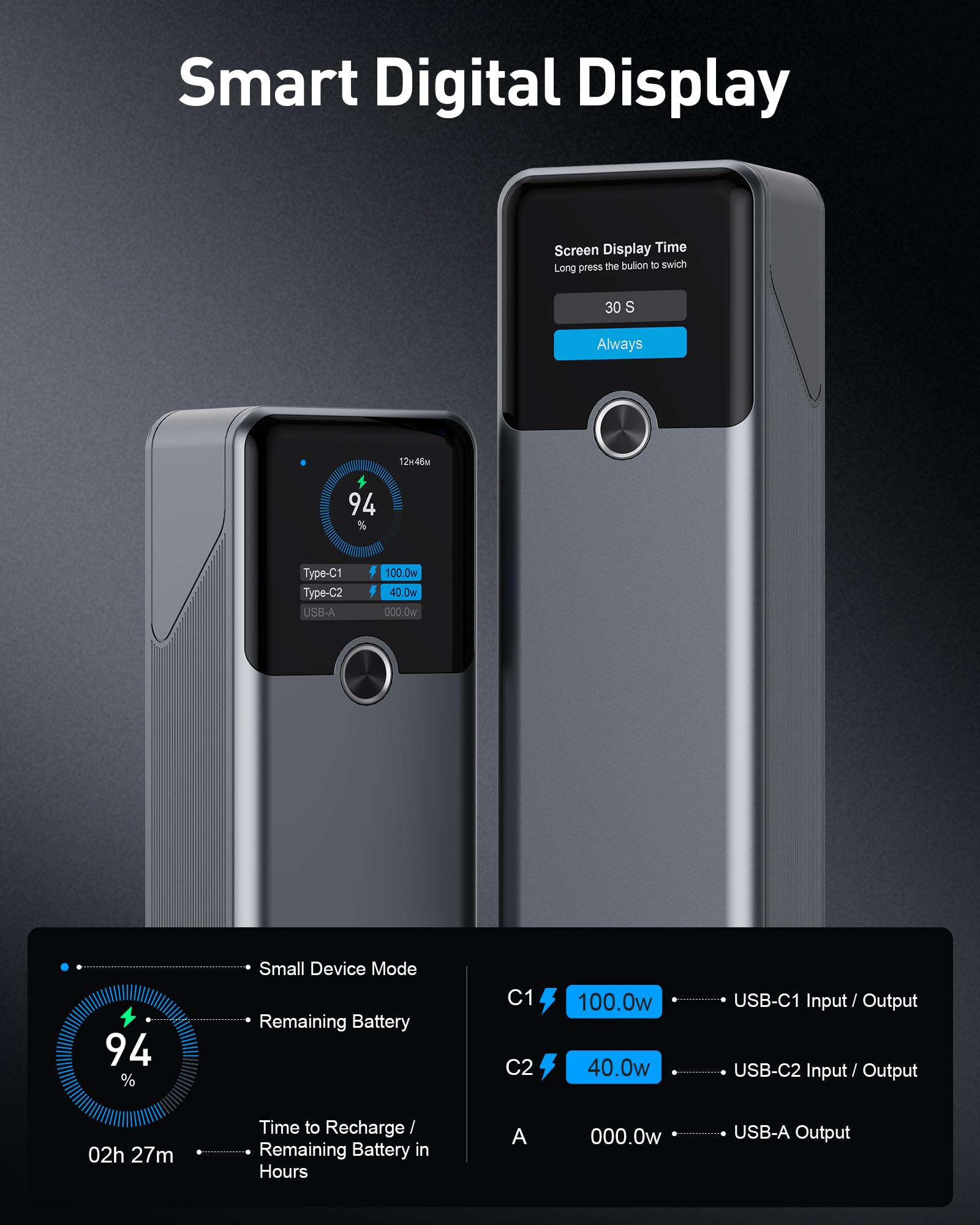 SIXTHGU 140W モバイルバッテリー Amazon.co.jp: SIXTHGU 140 W Mobile Battery (20,000 mAh High