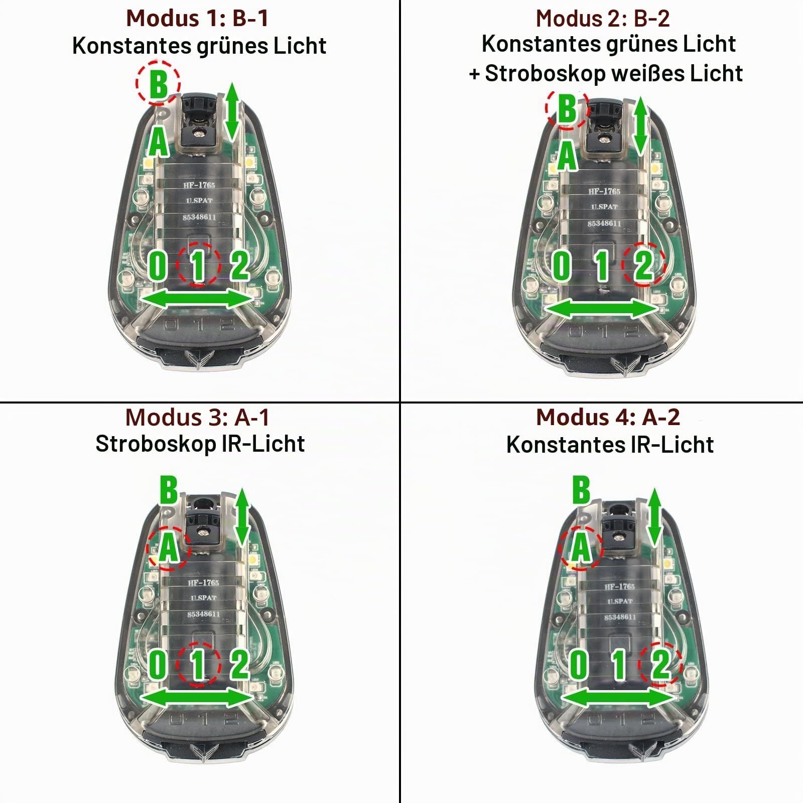 Taktische Helmsignallichter Grün und IR Stroboskoplicht Militär Überlebenslicht mit Magic Tape Unterstützung Schnelles Helmzubehör (Grün)