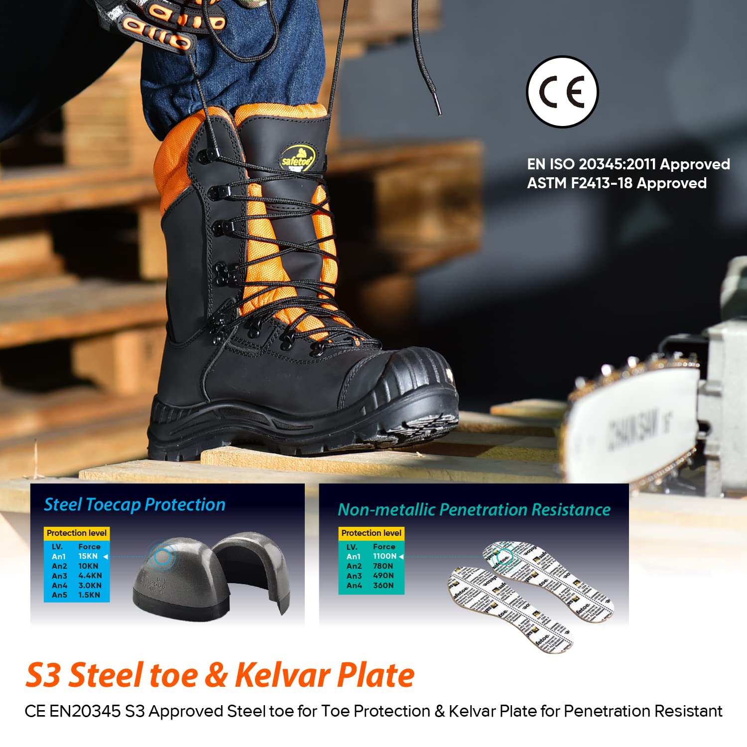 SAFETOE Sierra de Seguridad botas de protección de corte de grado 1, zapatos de construcción de madera con plantilla de espuma de memoria de cuero de acero pesado bovino calzado