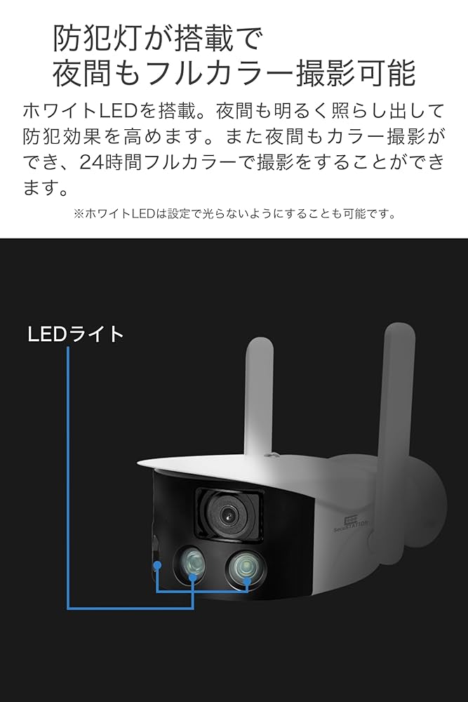 Amazon.co.jp: SecuSTATION 国内メーカー 屋外 防犯カメラ 監視