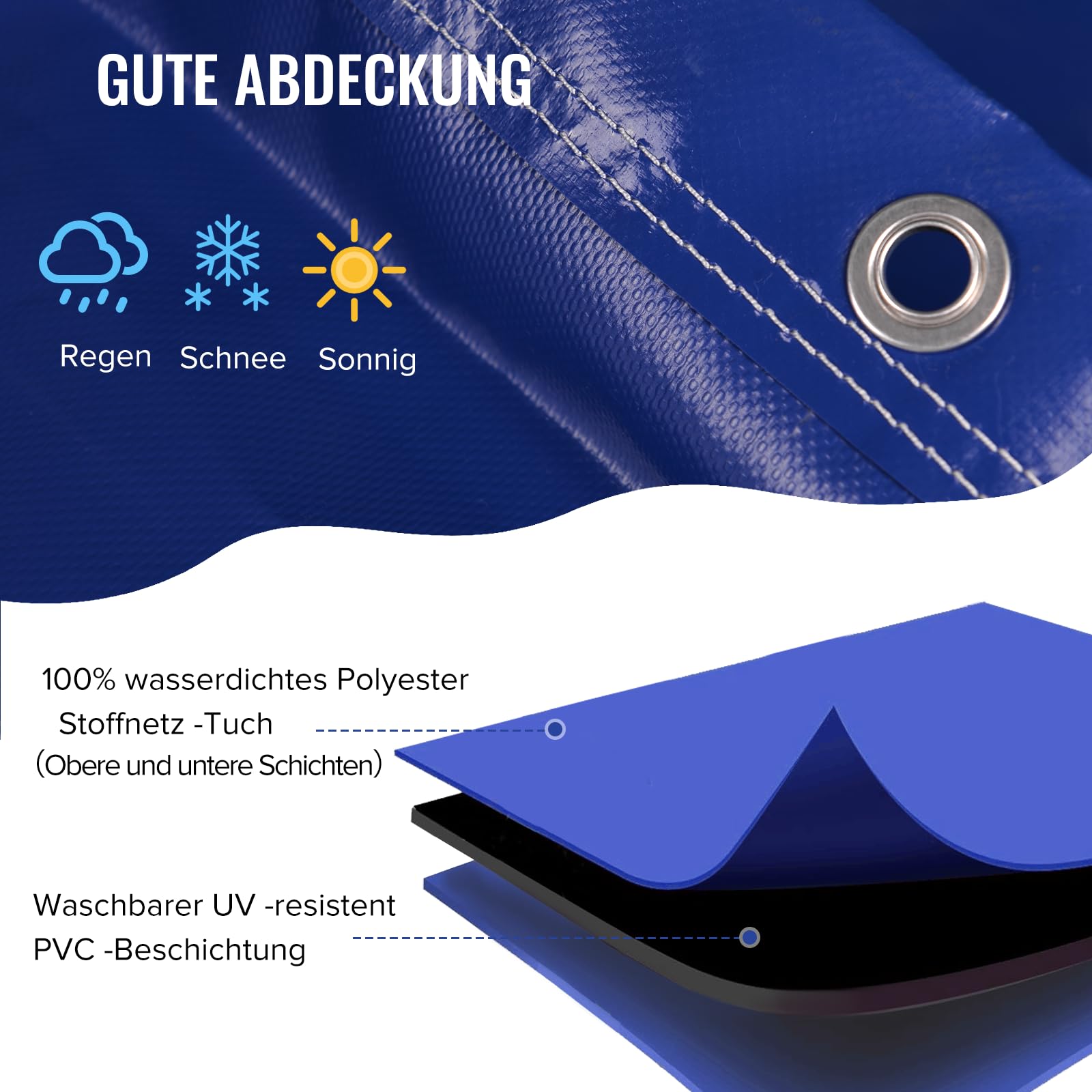 Plutohiker Bâche Plate Pour Remorque 2120 X 1230 Mm – Protection Étanche Et Réfléchissante Pour Remorques 750 Kg