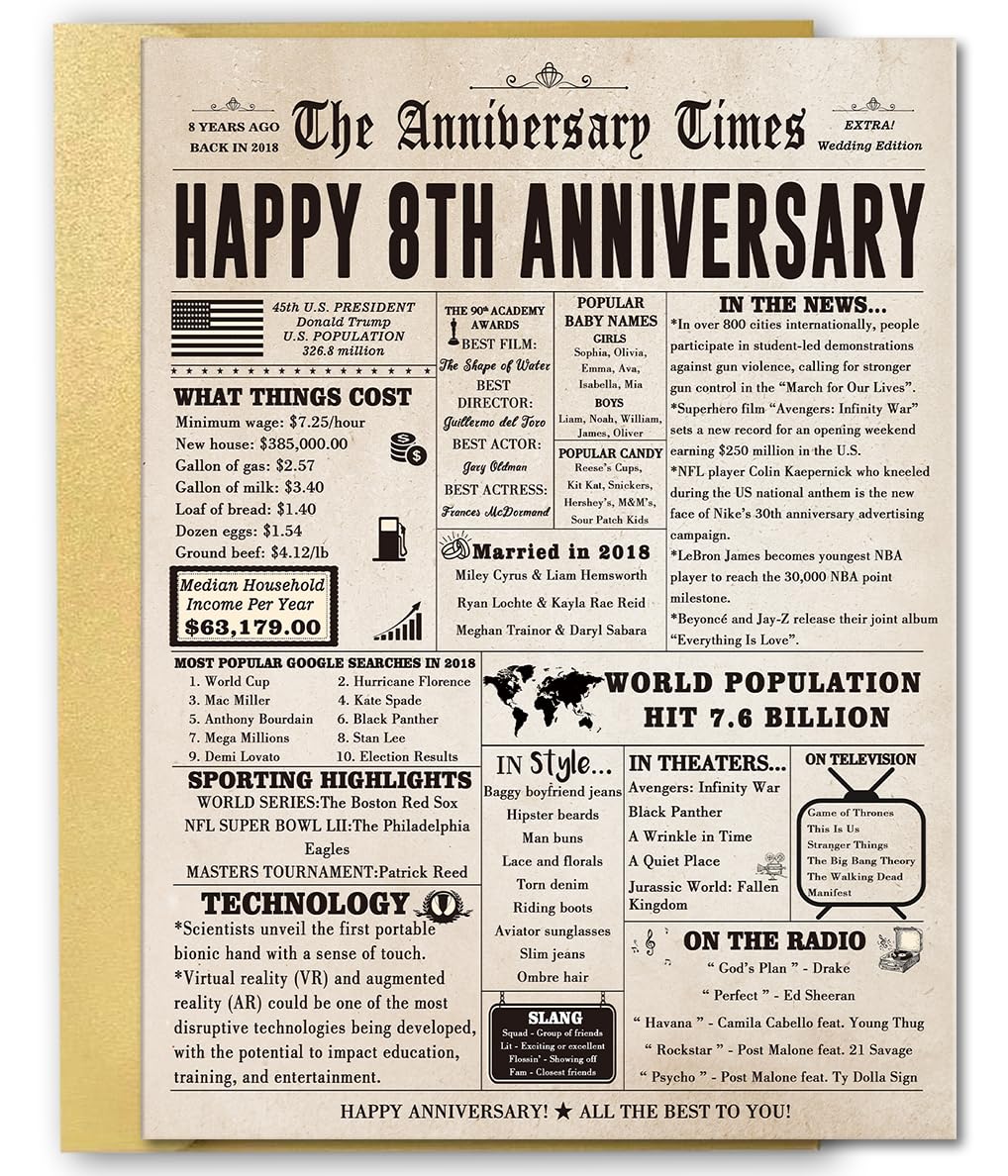FANCYLUCKY Jumbo 8th Anniversary Card for Women Men, Vintage 8 Year Anniversary Card Gift for Couple Parents, Retro 8 Wedding Anniversary Cards for Wife Husband
