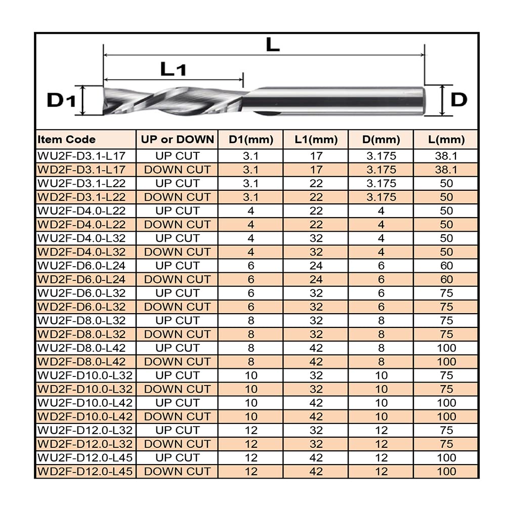 1 szt. frez z węglika spiekanego 3,175 4 6 8 mm 2-ostrzowy spiralny czołowy drewno MDF cięcie w dół(WD2F-D6.0-L52)