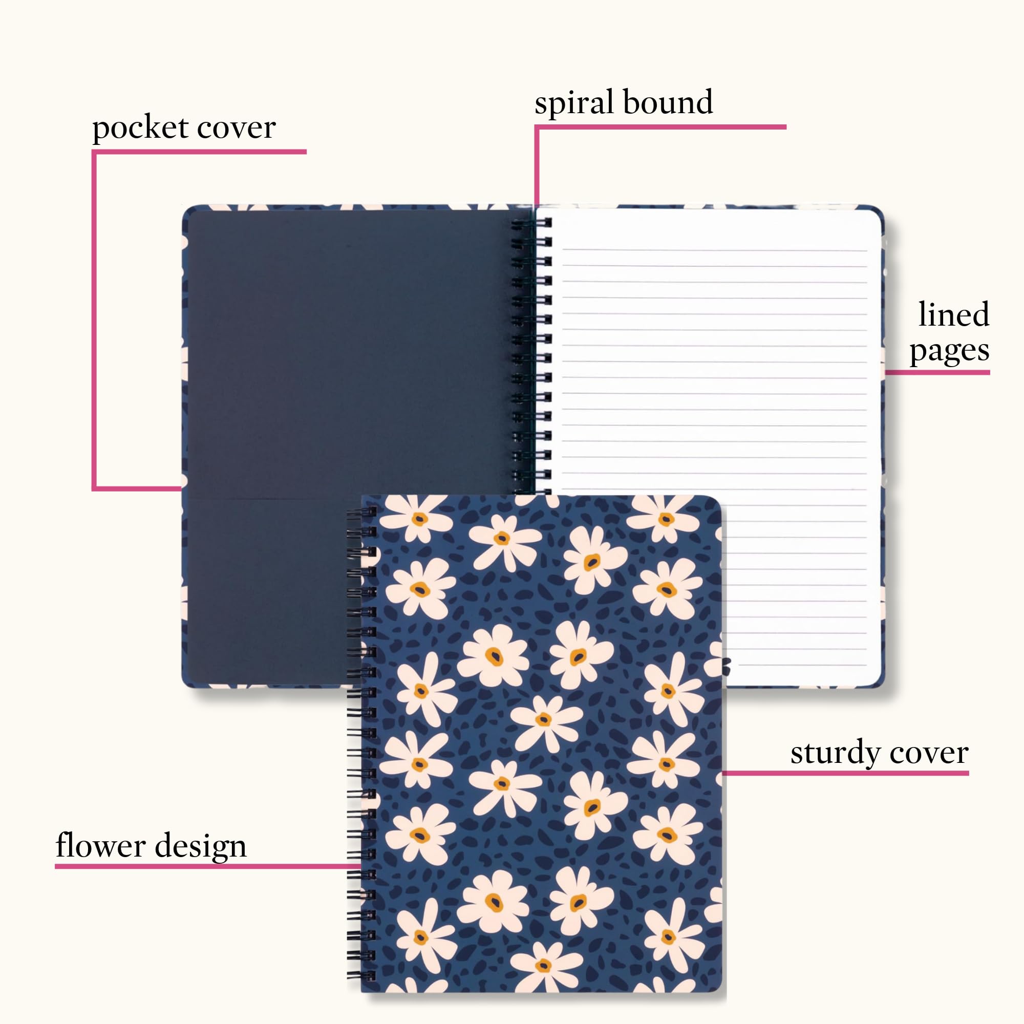 Steel Mill & Co Cute Mini Spiral Notebook, 8.25" x 6.25" Journal with Durable Hardcover and 160 Lined Pages (Leopard Daisy) - Image 4