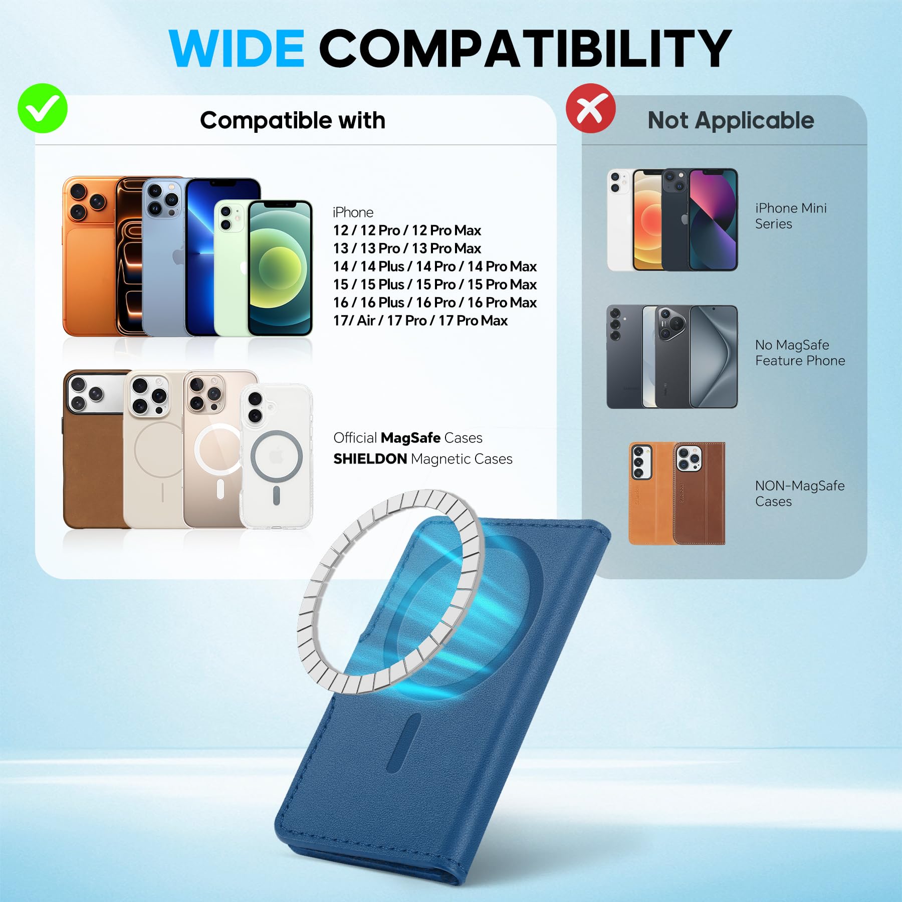 Shieldon Titulaire de la Carte en Cuir Véritable, Porte-Cartes Adhésifs, Portefeuille Magnétique Amovible pour iPhone 17/16/15/14/13/12 – Nappa Bleu Royal