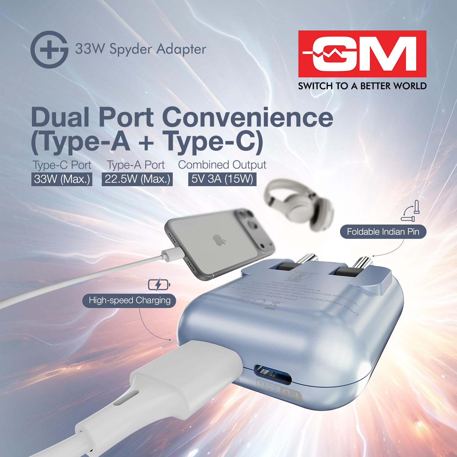 GM G+ 33W Spyder GaN Charger | Foldable Indian Pin | Travel Friendly | Type-C & USB-A Port | Advanced Protection for iPhone, Samsung, Pixel Series, Tablets, MacBook M1 |1 Year Warranty (Light Blue) — Amazon image 8