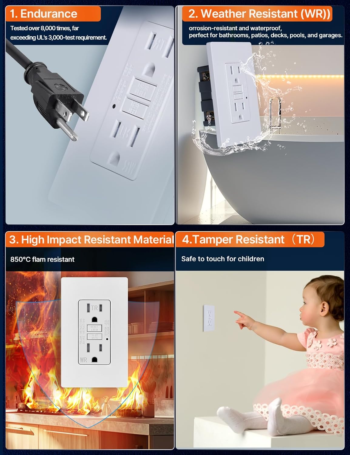 MOES GFCI Outlet 15 Amp, Self-Test GFCI Electrical Outlet with Weather & Tamper Resistant Receptacle, LED Indicator, Outdoor or Indoor Use, UL Listed, Without Wall Plate Matte White, 6 Pack