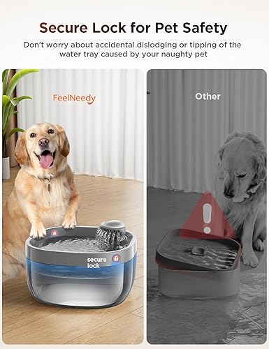 Miniatura 5 de FEELNEEDY - Fuente de agua para perros grandes, dispensador de agua para perros grandes, fuente de agua para mascotas, dispensador de agua para