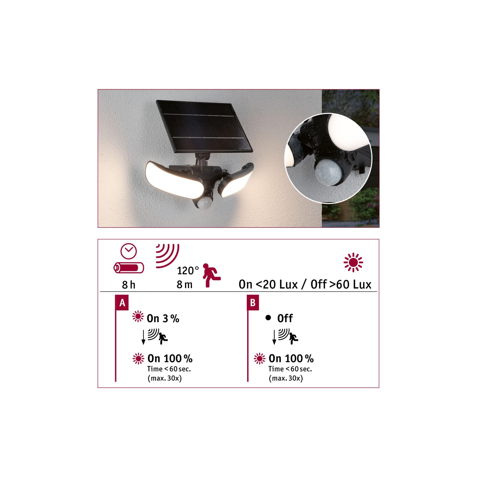 Paulmann Zewnętrzny reflektor solarny Sonlig IP65 3000 K USB PIR antracyt 94610