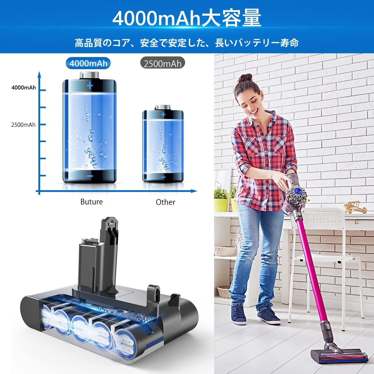 安い新品 コードレス掃除機☆dDC35の通販 ゆか's shop｜ラクマ by 人気