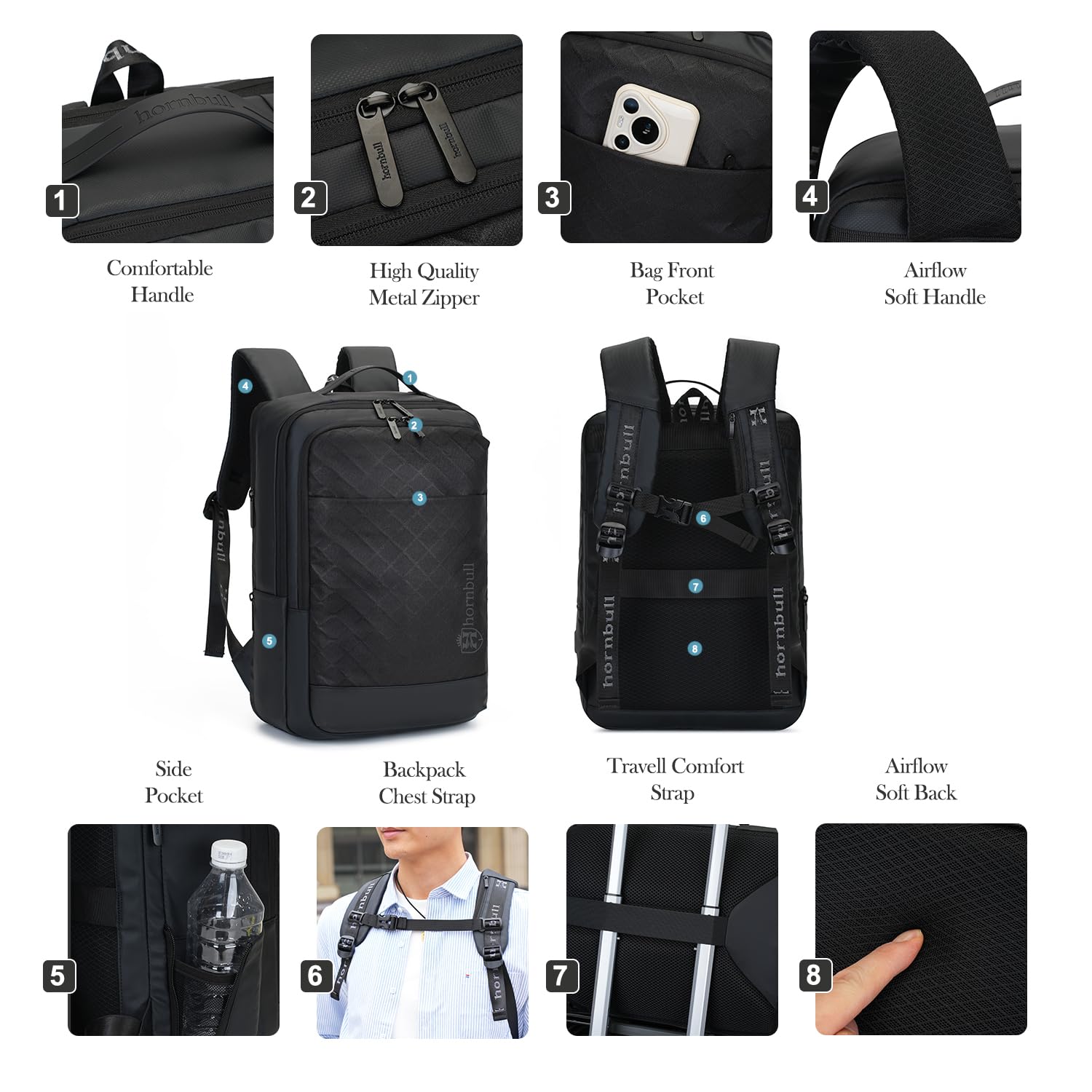 HORNBULL Zurich - Mochila de viaje de oficina de 42 L, mochila para laptop de 17 pulgadas, 3 en 1, expandible y convertible, puerto USB y tipo C, resistente al agua, multicompartimento, mochila para
