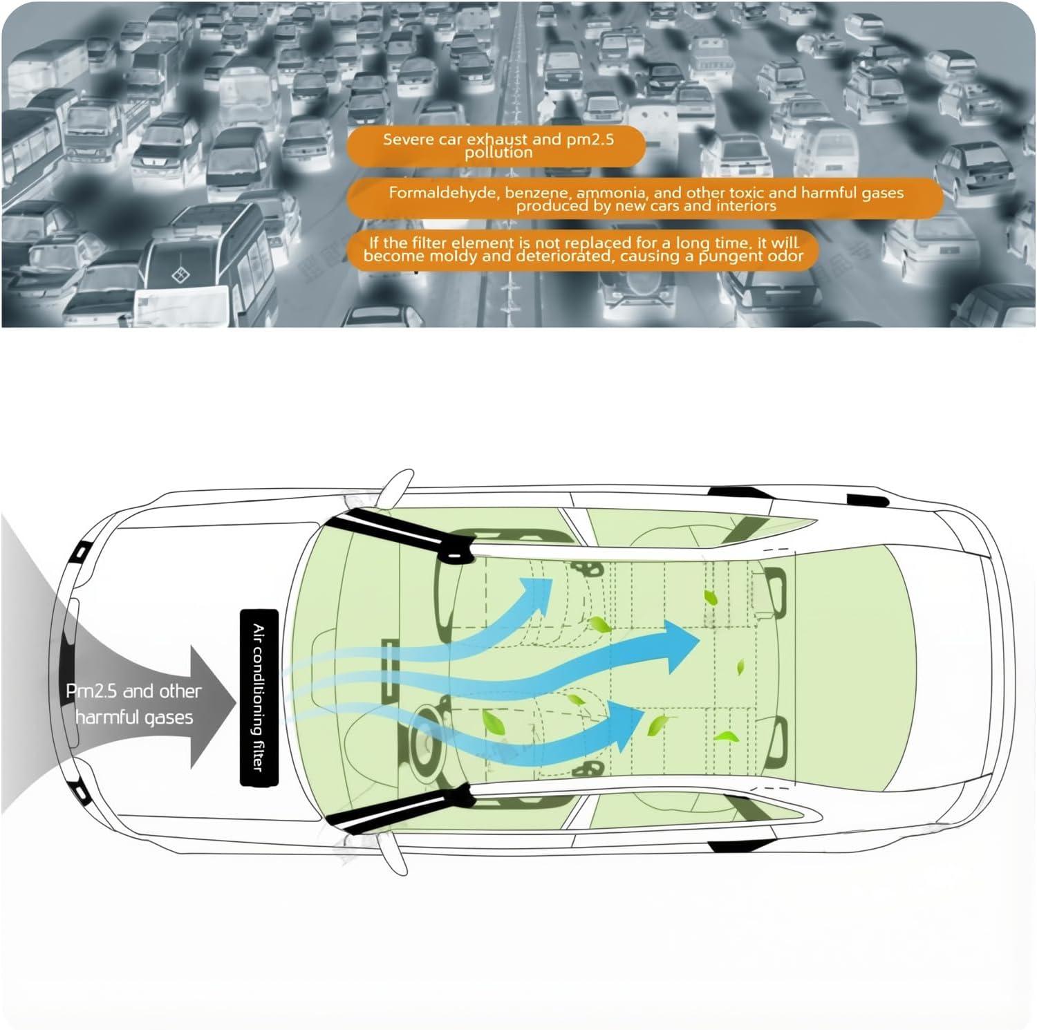 スズキ キザシ セダン 2009-2016 用活性炭キャビンフィルター 活性炭キャビンフィルター ダストや臭いを除去 交換部品 エア