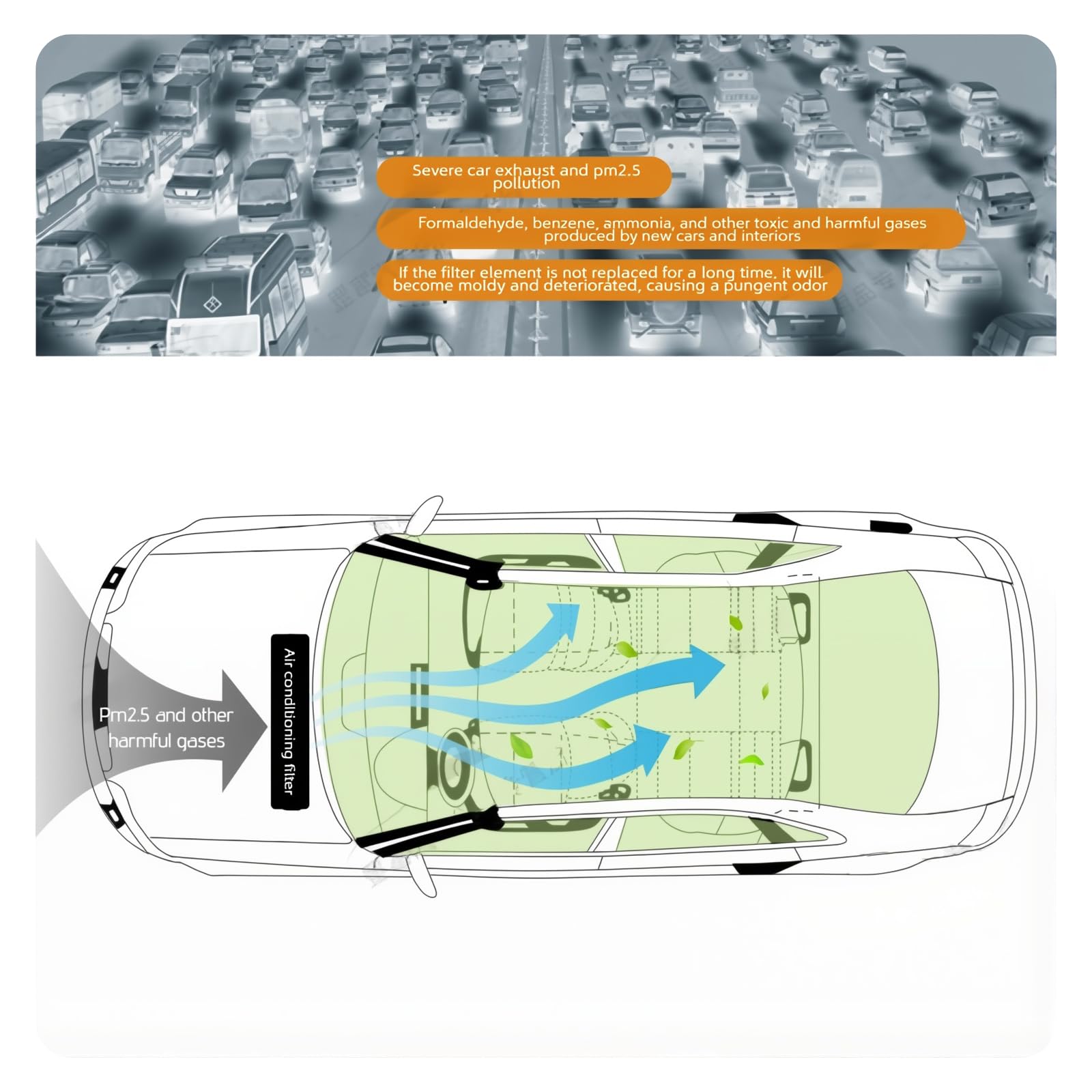 Filtro de Cabina, para Hyundai i30 Ⅲ CW/Station Wagon/Hatchback/Fastback 2024-2025 con carbón Activo Filtro habitáculo Repuestos para Mantenimiento automotriz Fácil Instalar