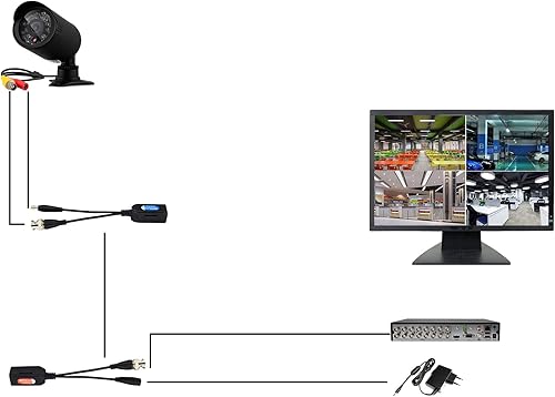 Miniatura 9 de Sinloon 2 pares pasivos de vídeo HD-TVICVIAHD Balun 1080P - 5MP BNC a RJ45 Transceptor de red de larga distancia para cámara de vigilancia de