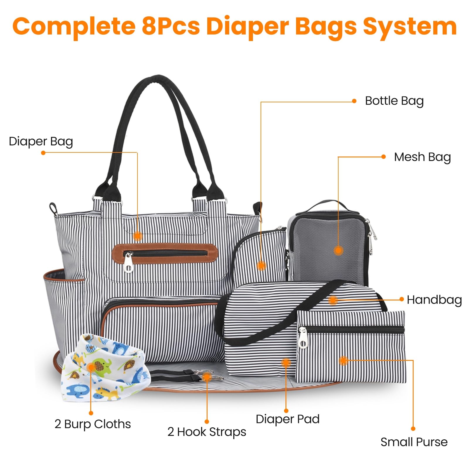 Moclever 8PCS Wickeltasche Tote Set, Baby Essentials Baby Tasche Multifunktionale Windel Wickeltaschen mit Flasche Tasche Mesh Tasche