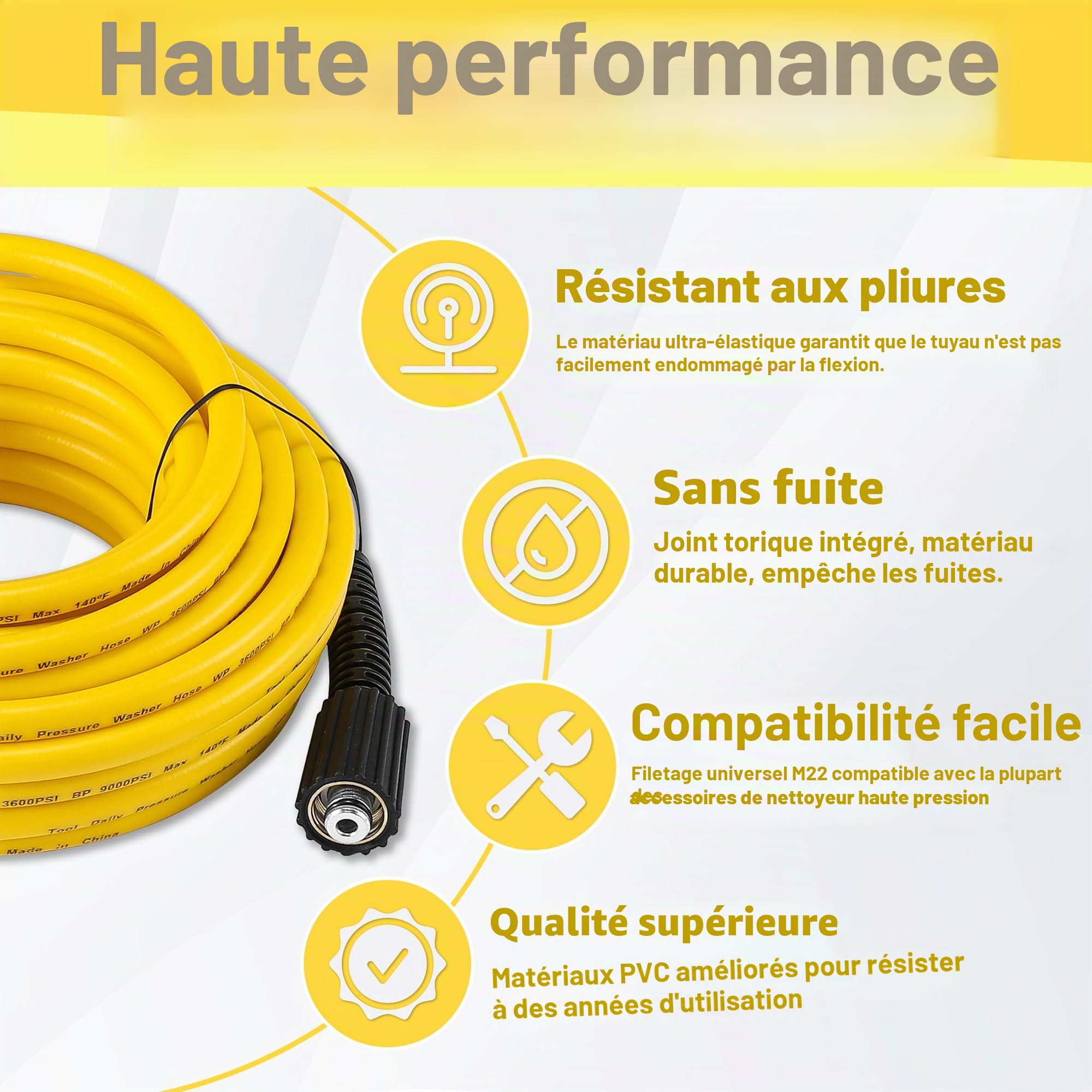 Tool Daily Tuyau de Rechange pour Nettoyeur Haute Pression 7,5 m x 1/4" (6,35 mm), Tuyau d'Extension avec Raccord M22 14 mm, Résistant aux Torsions, 250 bar